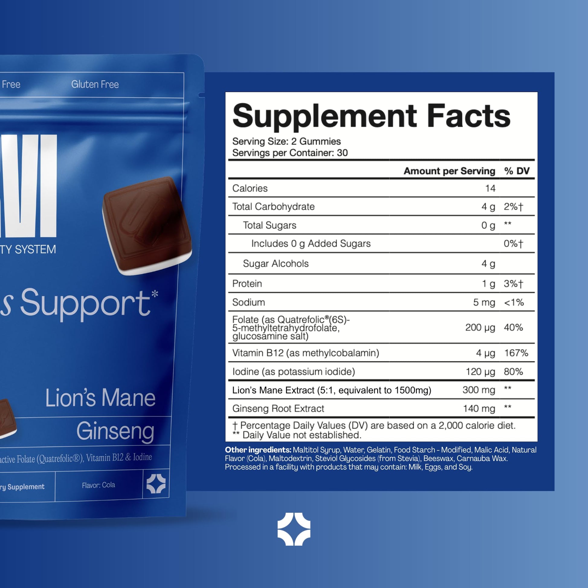 URVI 1500mg Lion's Mane Gummies with Ginseng, Folate 5-MTHF, B12 & Iodine – Focus Nootropic Brain Supplement Boosts Memory, Focus & Energy – Sugar-Free – Cola Flavor – 60 Count URVI uk supplements