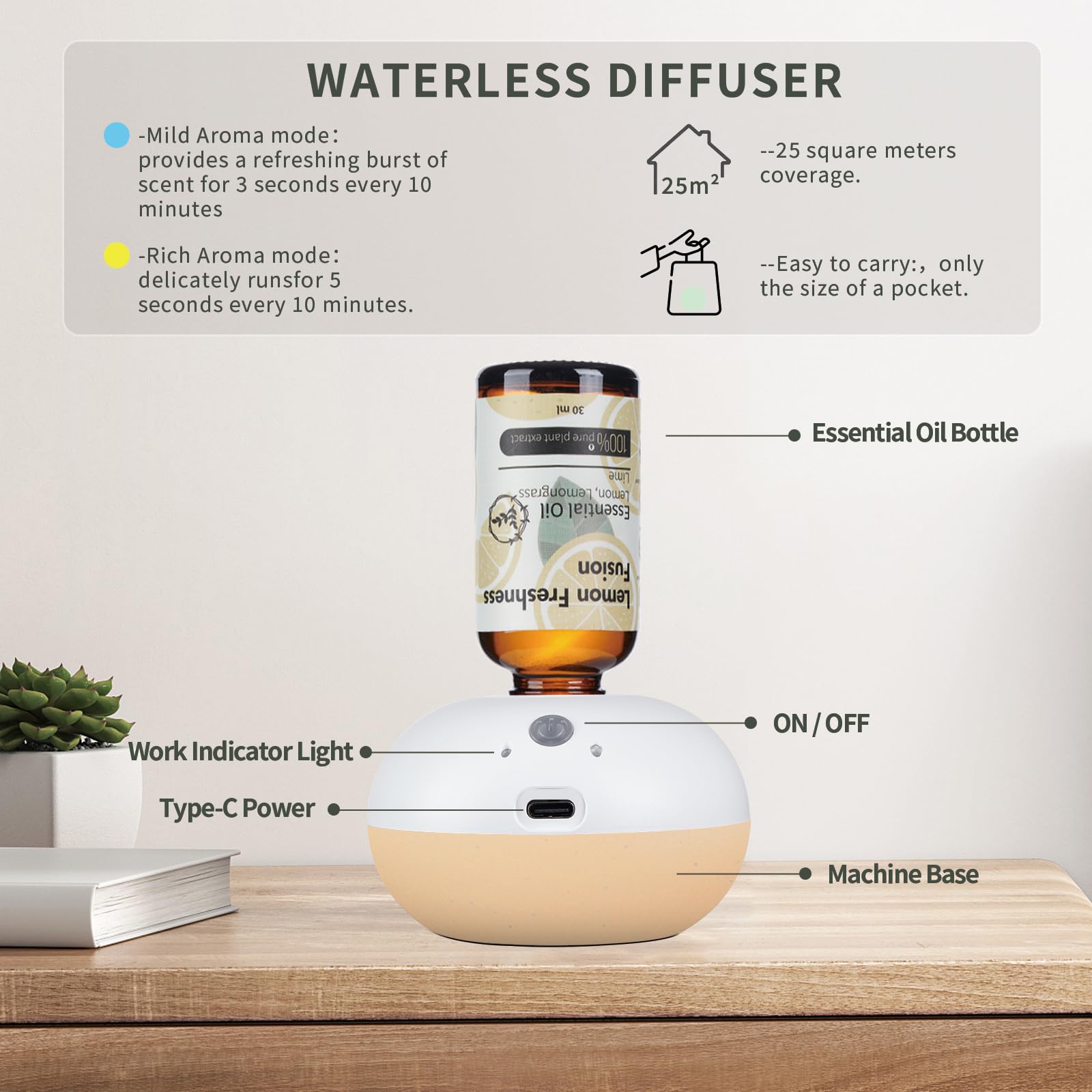 Waterless Essential Oil Diffuser - Use a USB-c Plug-in Essential Oils Diffuser - 2 Mist Modes WECONA uk supplements