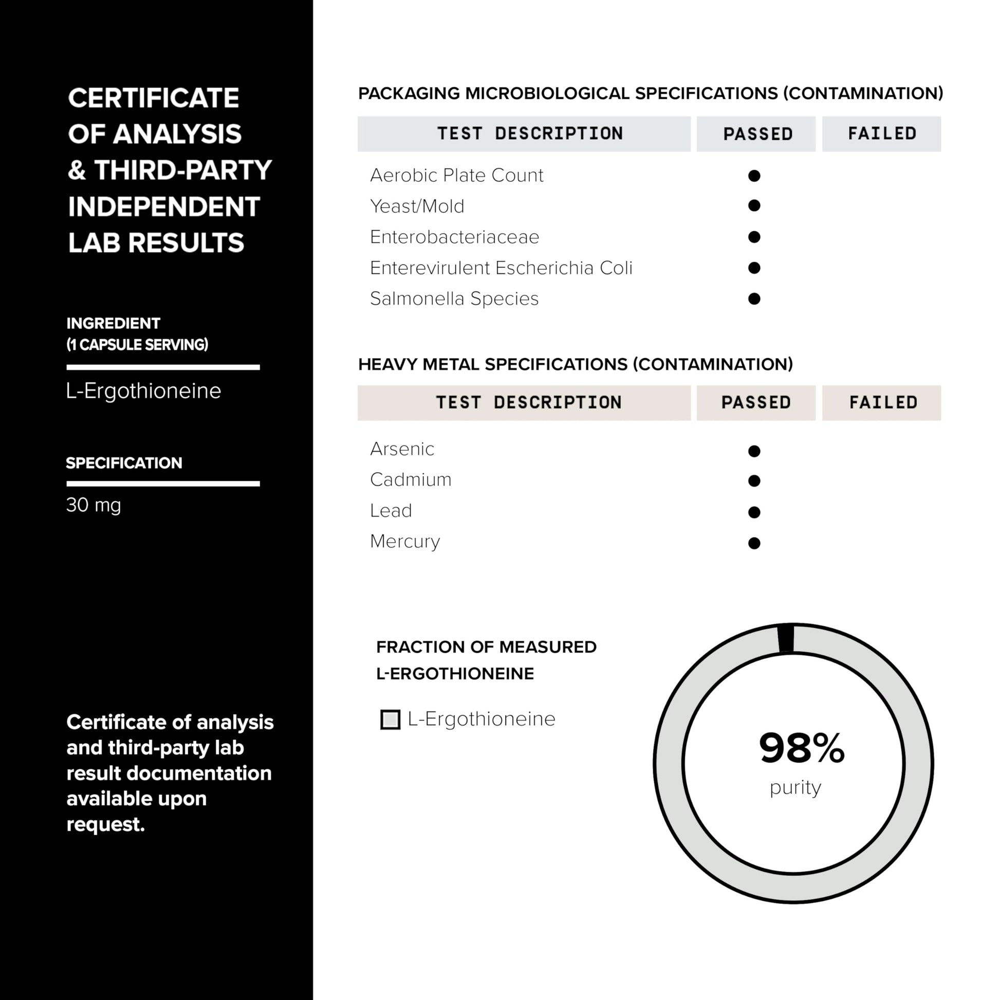 Ergothioneine with Clinically Studied MitoPrime® - High Potency 30mg with 98% Purity - Fermentation-Based L Ergothioneine Supplement - Longevity and Immune Support - Third-Party Tested, 90 Capsules Toniiq uk supplements