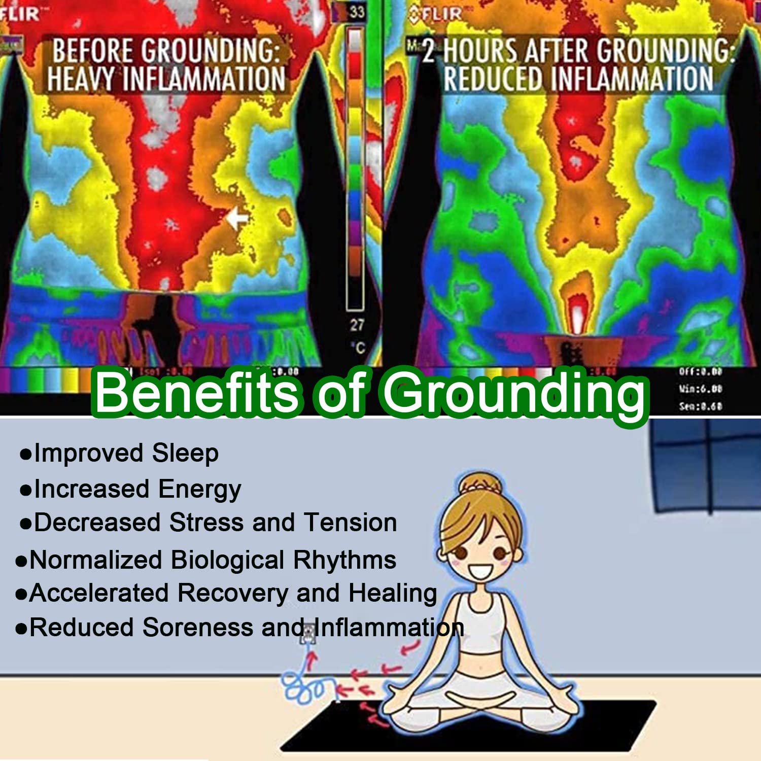 Grounding Mat for Improving Sleep, Grounding Pad for Health, Grounding Bed Mat with Grounding Cord VAJOOCLL uk supplements