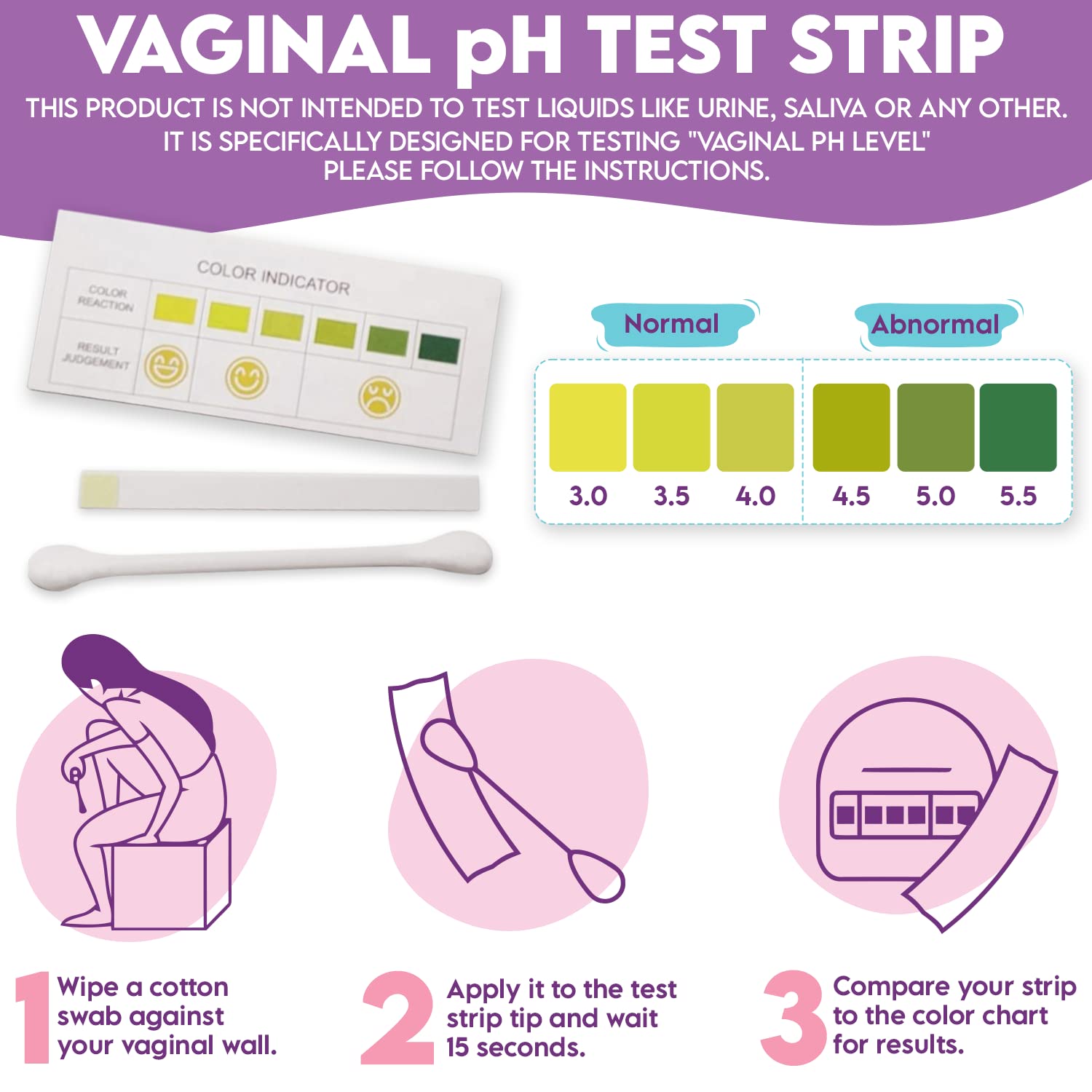EcoBlossom Vaginal pH Test Strips for Women - Check pH Balance - Monitor Bacterial Vaginosis EcoBlossom uk supplements
