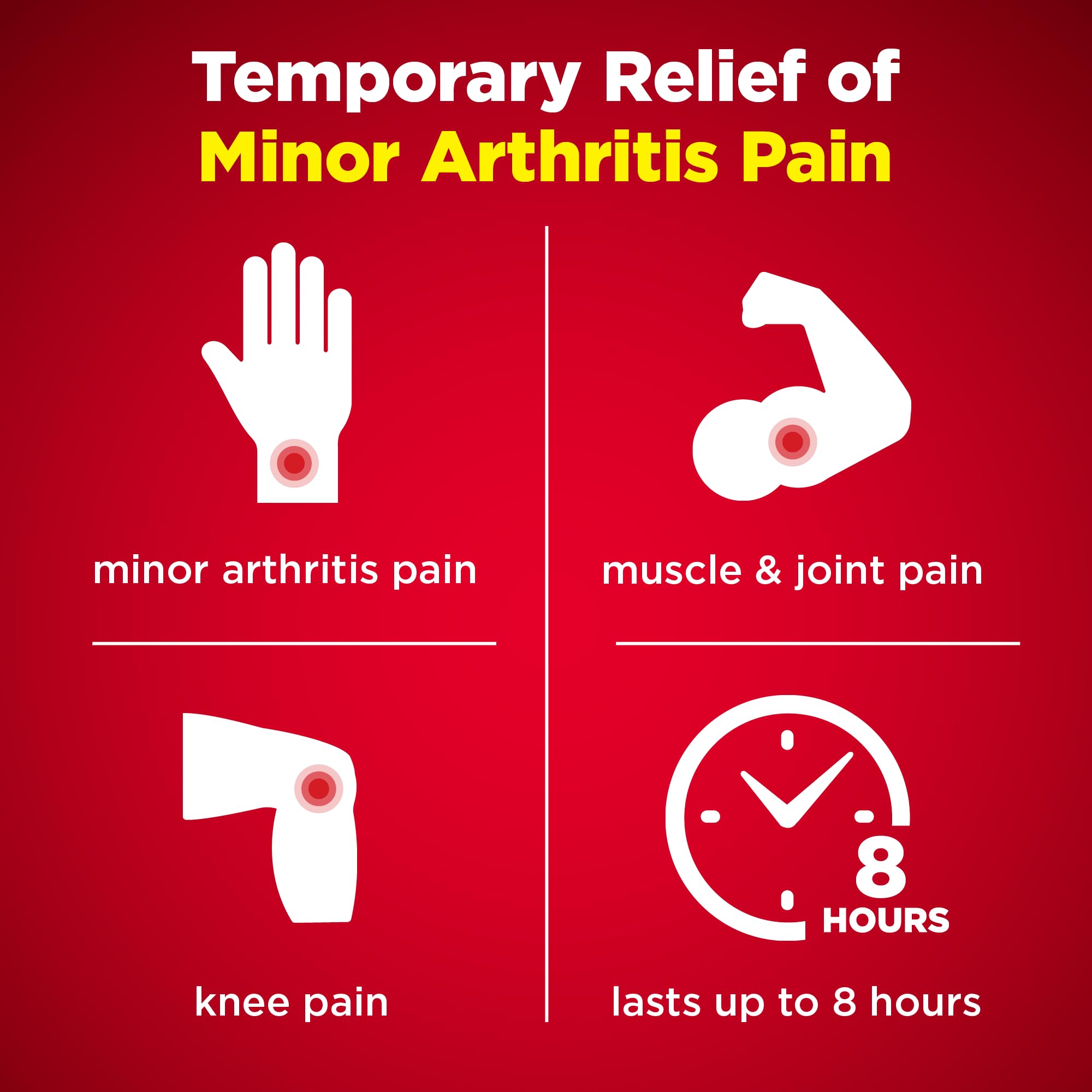 Amazon Basic Care Acetaminophen Extended-Release Tablets, 650 mg, Pain Reliever, Fever Reducer, Arthritis Pain, Headache, Backache, Menstrual Pain, 400 Count Amazon Basic Care uk supplements