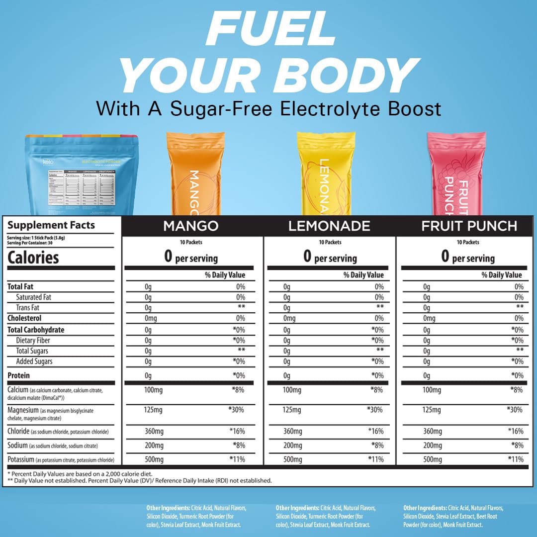 Keto Vitals Original Electrolytes Powder Packets | Keto Friendly Electrolyte Hydration Packs | Sugar Free Electrolytes | Energy Drink Mix | Zero Calorie Zero Carb (Original Assorted, 30 Count) Keto Vitals uk supplements