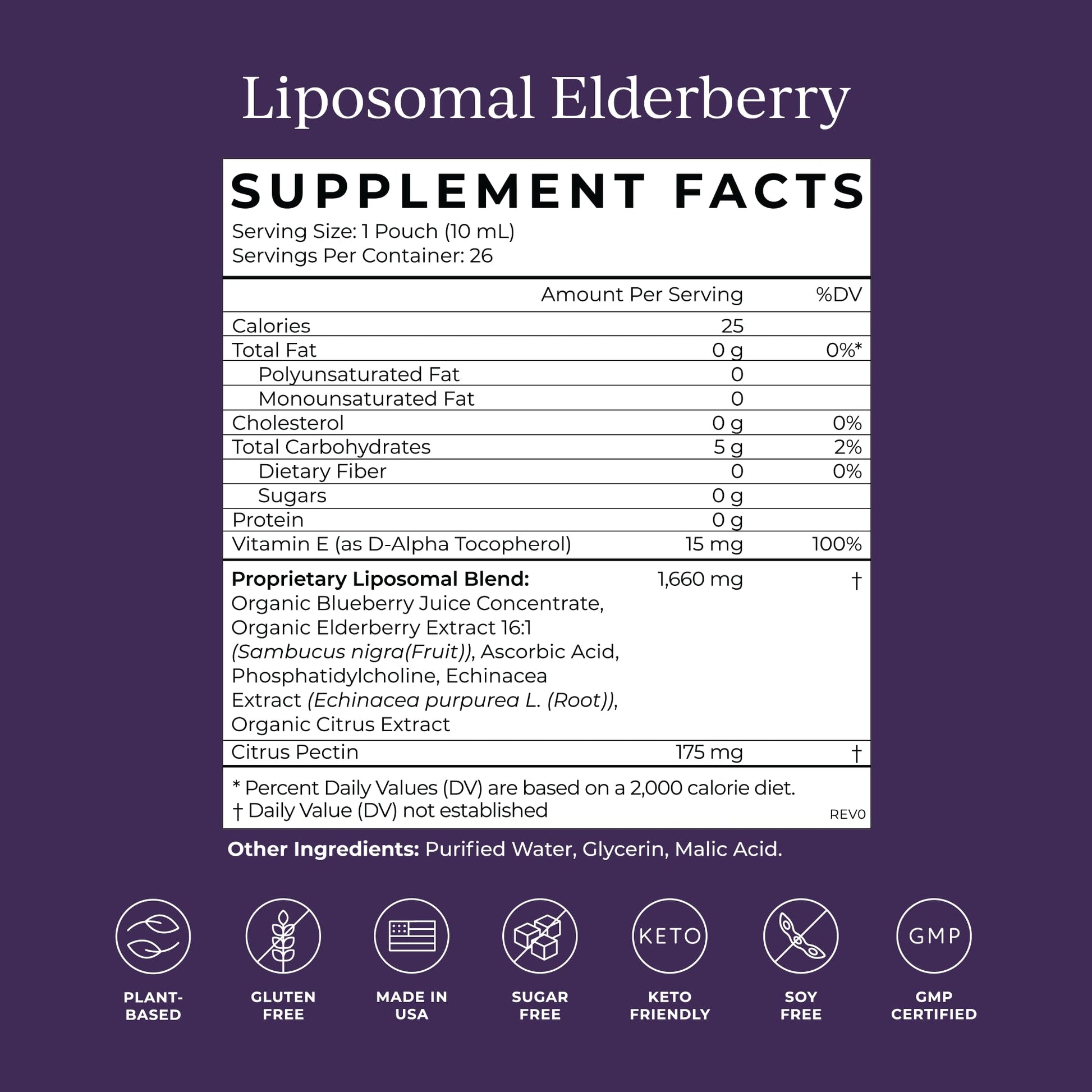 CYMBIOTIKA Adults Elderberry Boost Supplement – Organic Elderberry with Vitamin E for Immune Support – Gluten-Free, Vegan, Keto (Pack of 26) CYMBIOTIKA uk supplements