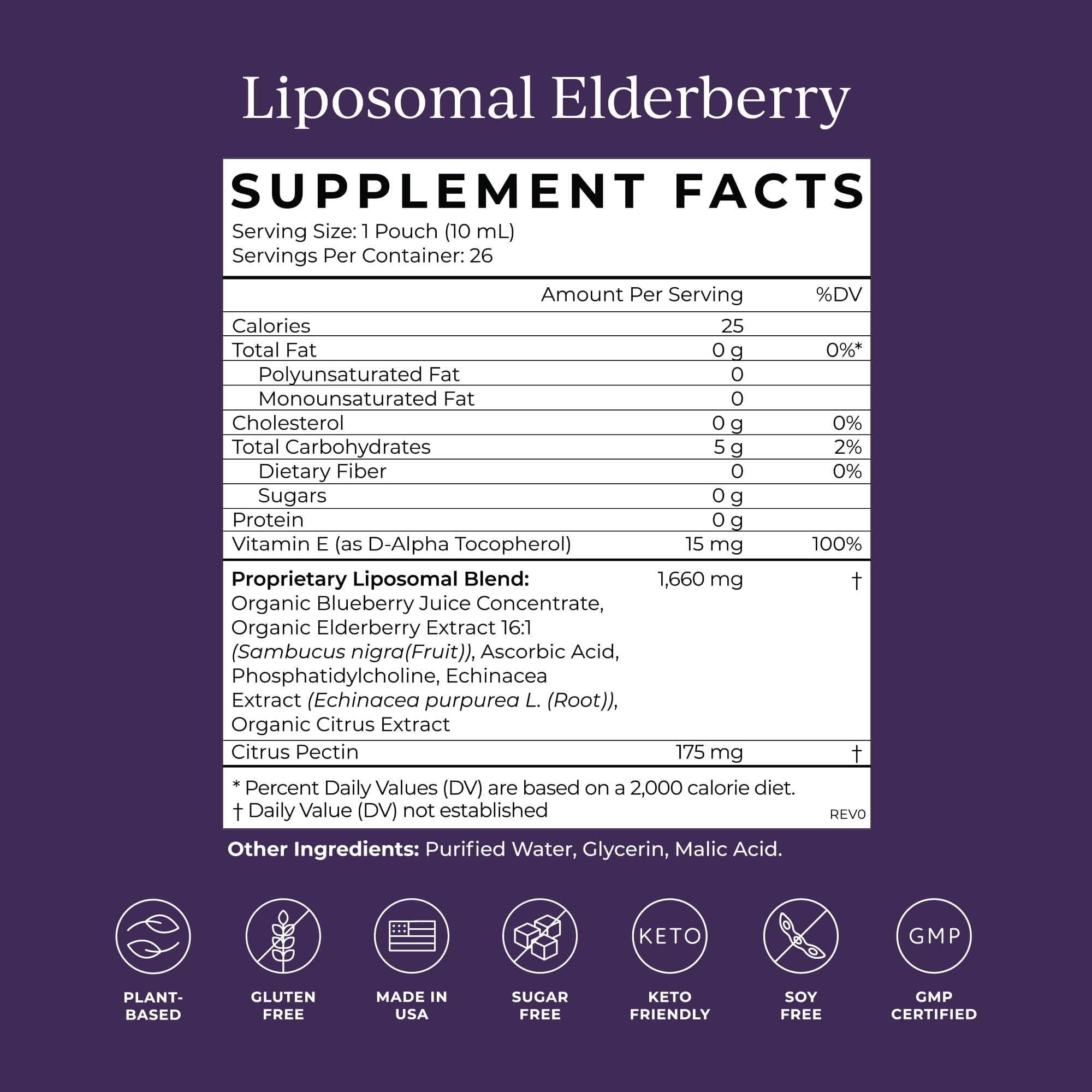 CYMBIOTIKA Adults Elderberry Boost Supplement – Organic Elderberry with Vitamin E for Immune Support – Gluten-Free, Vegan, Keto (Pack of 26) CYMBIOTIKA uk supplements