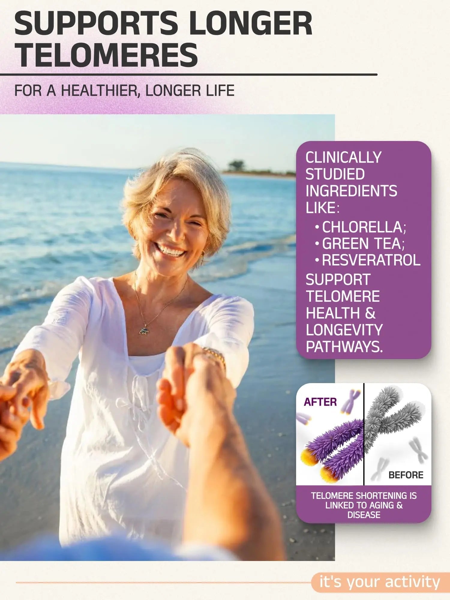 Telovite Daily Multivitamin for Men & Women – Telomere & Cellular Health Support – High Potency Vitamins A, D, E, C, B-Complex Eternity Medicine Rx uk supplements