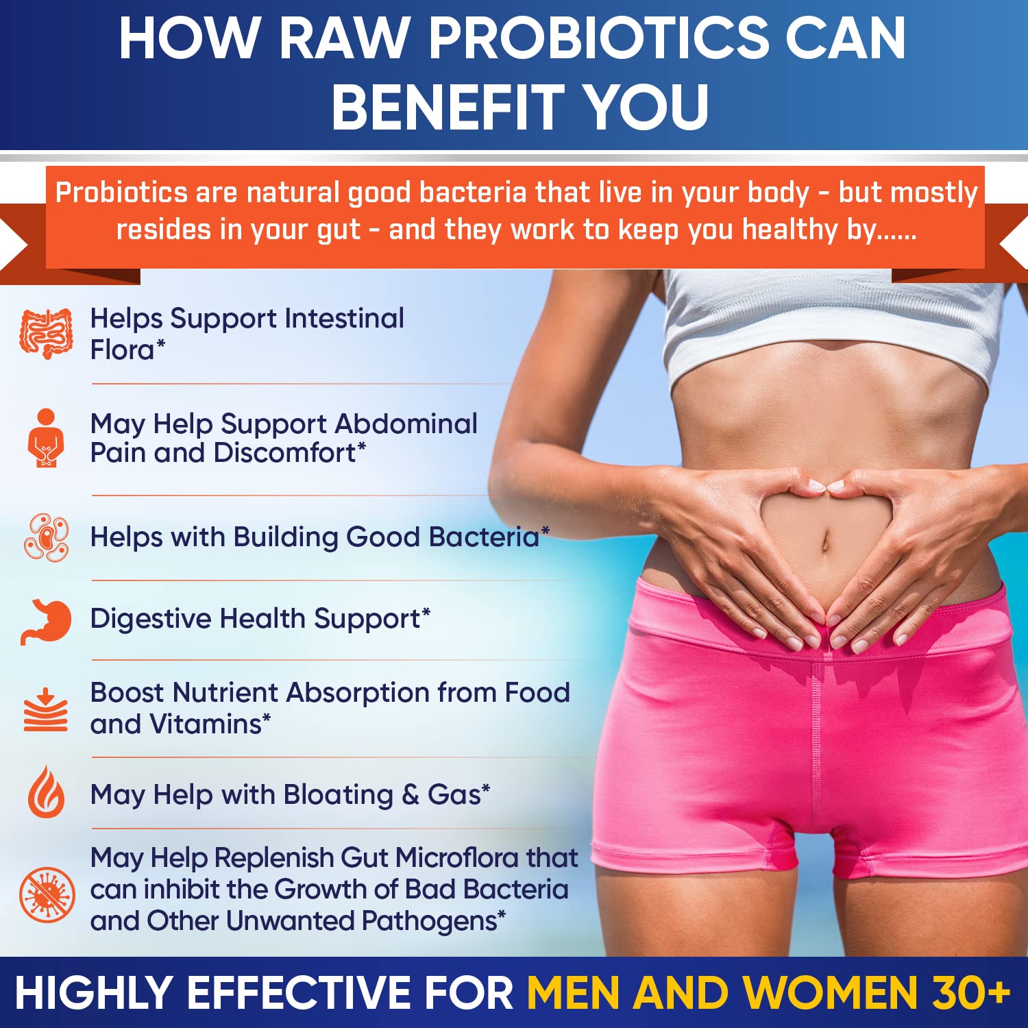 Organic Probiotics 100 Billion CFU, Dr Formulated Probiotics for Women, Probiotics Wholesome Wellness uk supplements