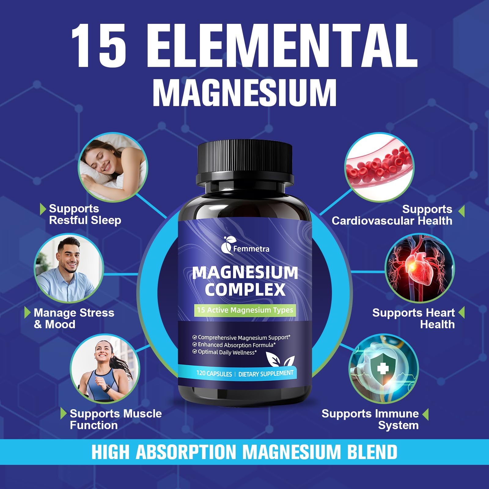Magnesium Complex for Women Men 1350mg 15 in 1 Pure Magnesium Supplement, with High Absorption Chelated Magnesium Glycinate Citrate Malate & More for Muscle, Heart, Sleep & Bone Support, Vegan 60 Days Femmetra uk supplements