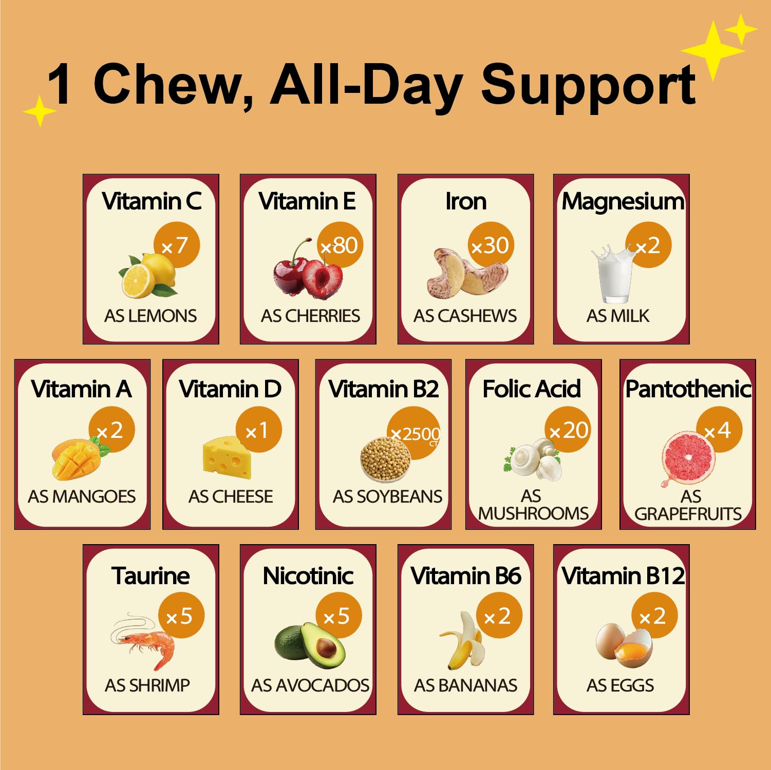 Pentavite She Charge Multivitamin for Women, Pineapple Tropical Chew, Daily Vitamin Supplements with Folate, Support Energy, Calm & Focus, Skin Defense and Cycle Pentavite uk supplements