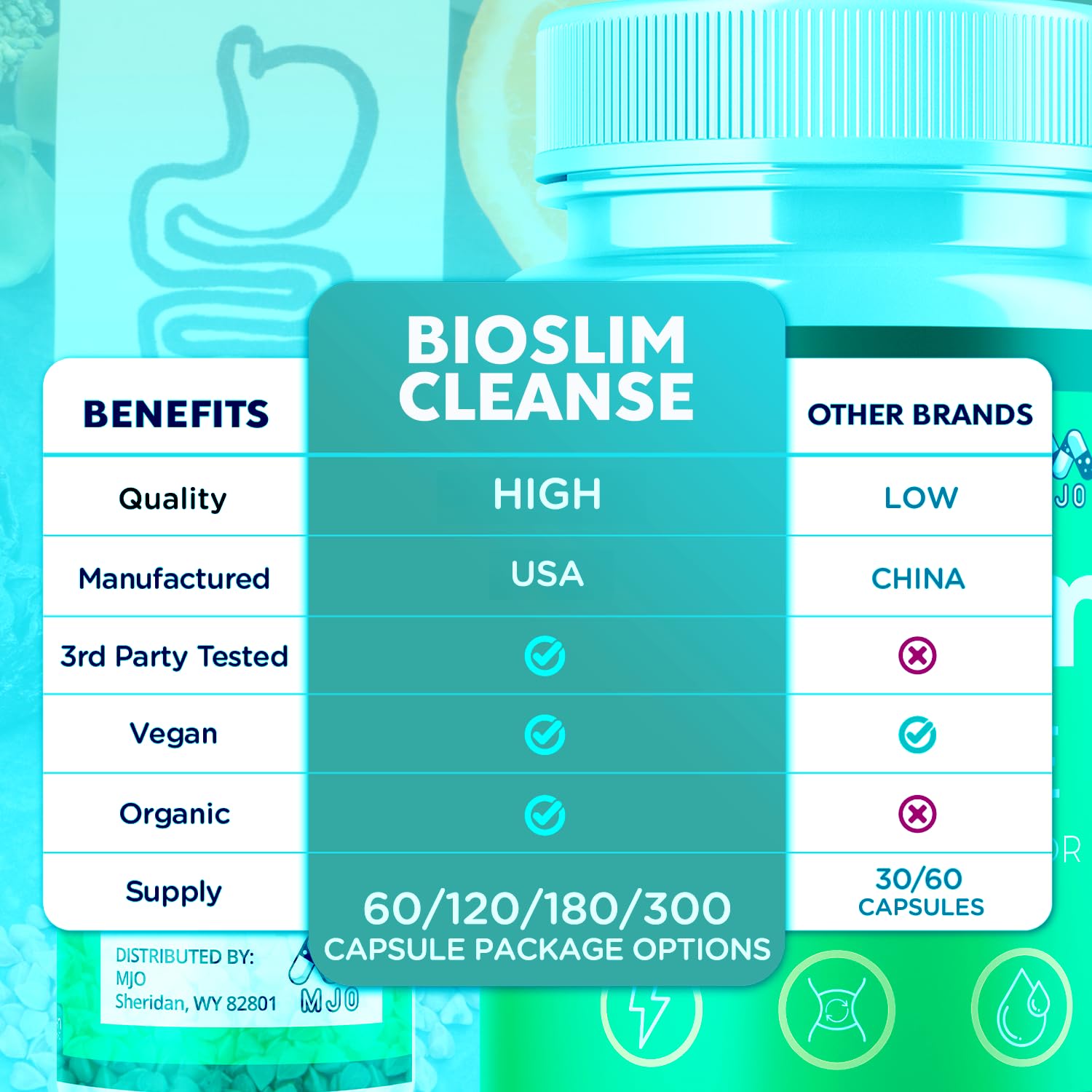 (3 Pack) Bioslim Cleanse Capsules, Official Bioslim Cleanse Supplement Pills with All Natural Ingredients, Advanced Active Health Lifestyle Formula with Premium Vitamins for Women & Men (180 Capsules) MJO uk supplements
