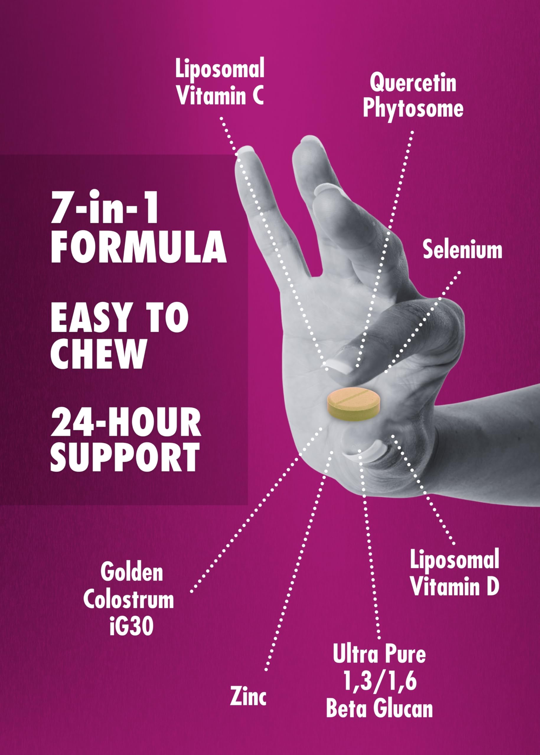 HEALTH DIRECT - Qubeco Immune Support with Vitamin D3, Liposomal Vitamin C, Quercetin, Beta-Glucan, Colostrum, Zinc, Selenium - Clinical Strength – 56 Soft Chew Tabs - 28 Day Supply - Pineapple Zest HEALTH DIRECT uk supplements