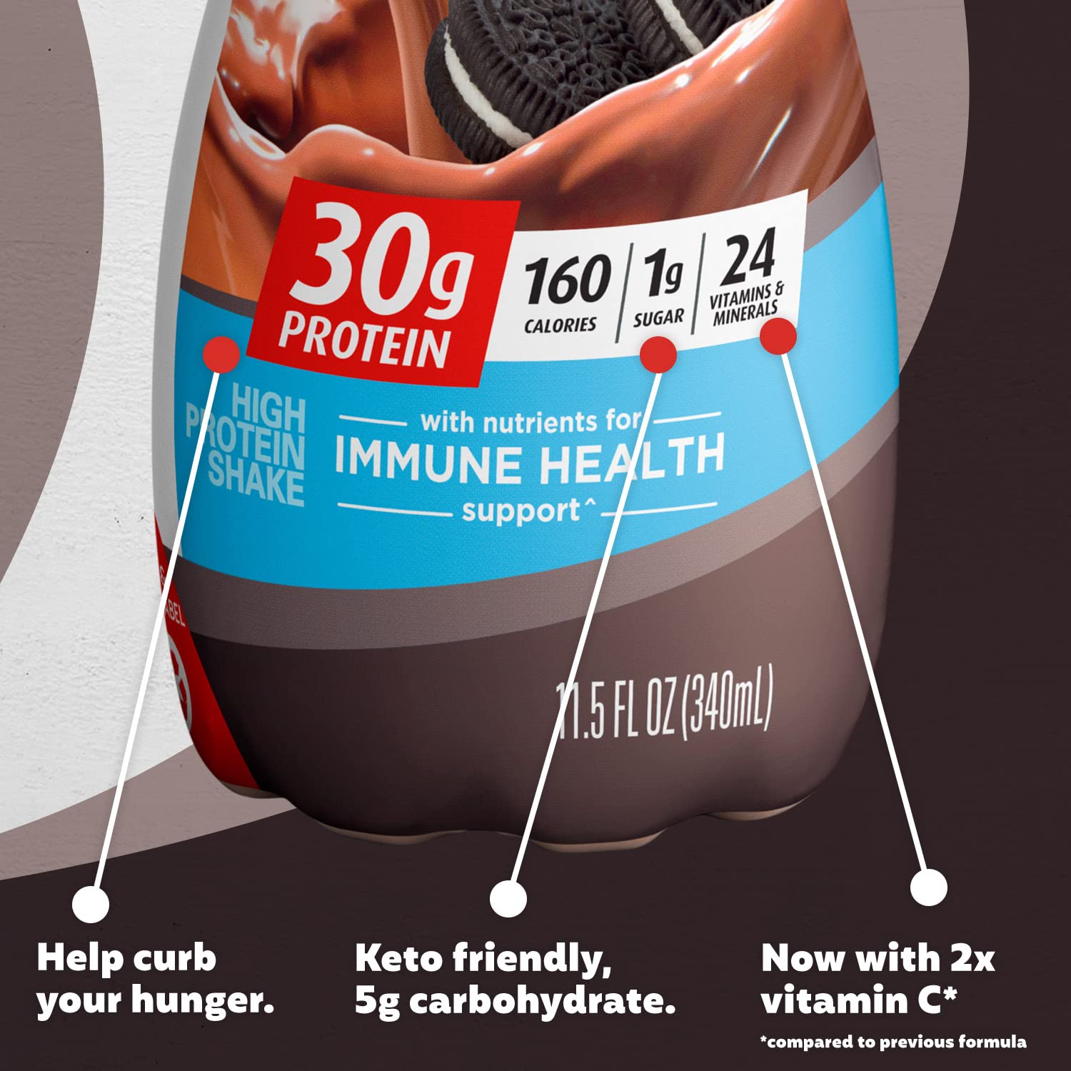 Premier Protein Shake, Cookies & Cream, 30g Protein, 1g Sugar, 24 Vitamins & Minerals Premier Protein uk supplements