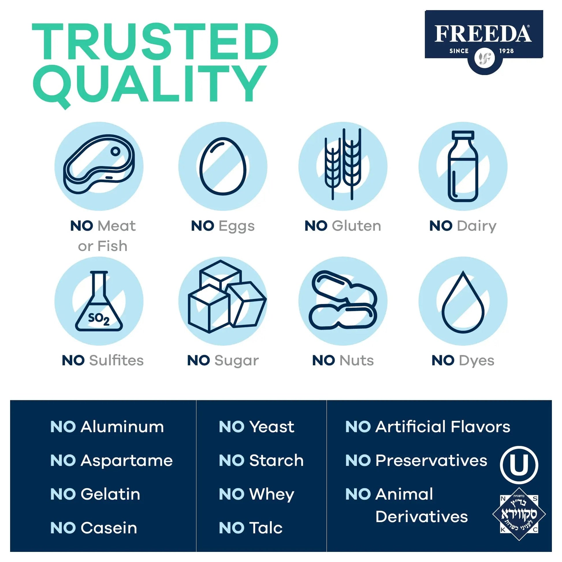 FREEDA Ultra Multivitamin Capsules – High-Potency Daily Supplement for Men & Women – Iron-Free – 120 Count – Kosher Certified FREEDA uk supplements