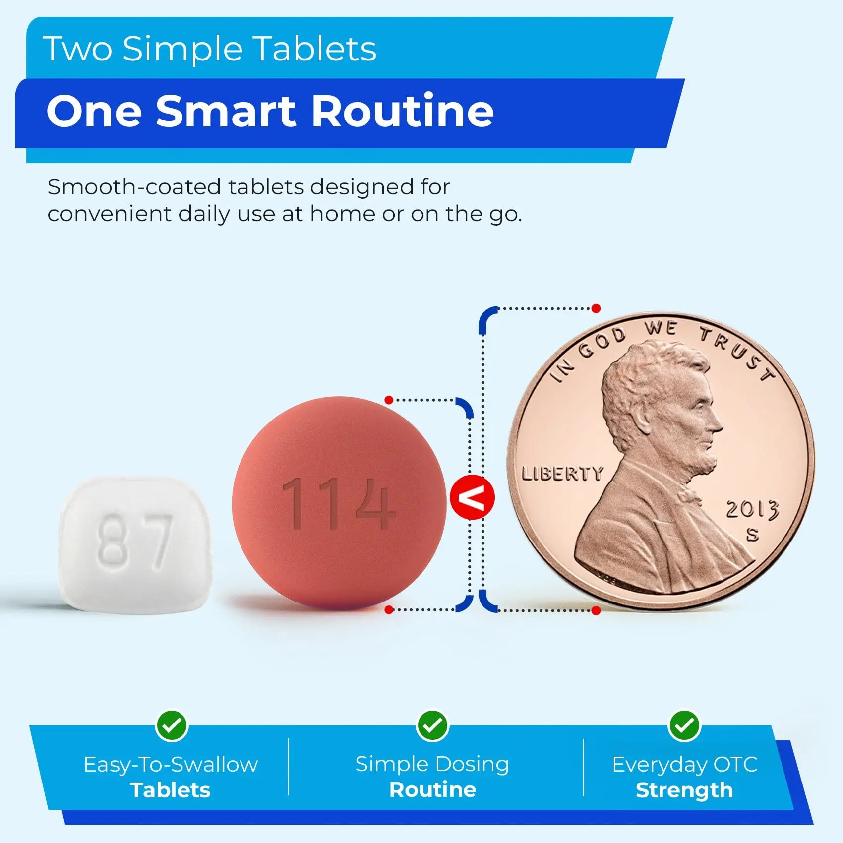 TIME-Cap Labs Ibuprofen 200mg (500 Tablets) & Famotidine 20mg Acid Reducer (200 Tablets) Bundle - Fever, Pain Reliever Pills for Headaches & Heartburn Relief Medicine for Acid Reflux & Indigestion TIME-CAP LABS, INC. uk supplements