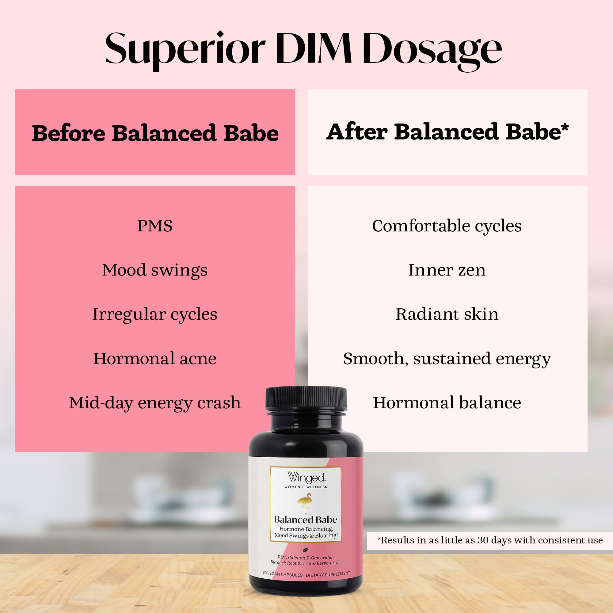 Winged Wellness Balance Babe, Hormone Balance & Estrogen Detox Supplement for Women - 100mg DIM & Calcium D-Glucarate & Milk Thistle for PMS Bloating, Cramps, Mood & Hormonal Acne Support, 60 Capsules Winged Wellness uk supplements