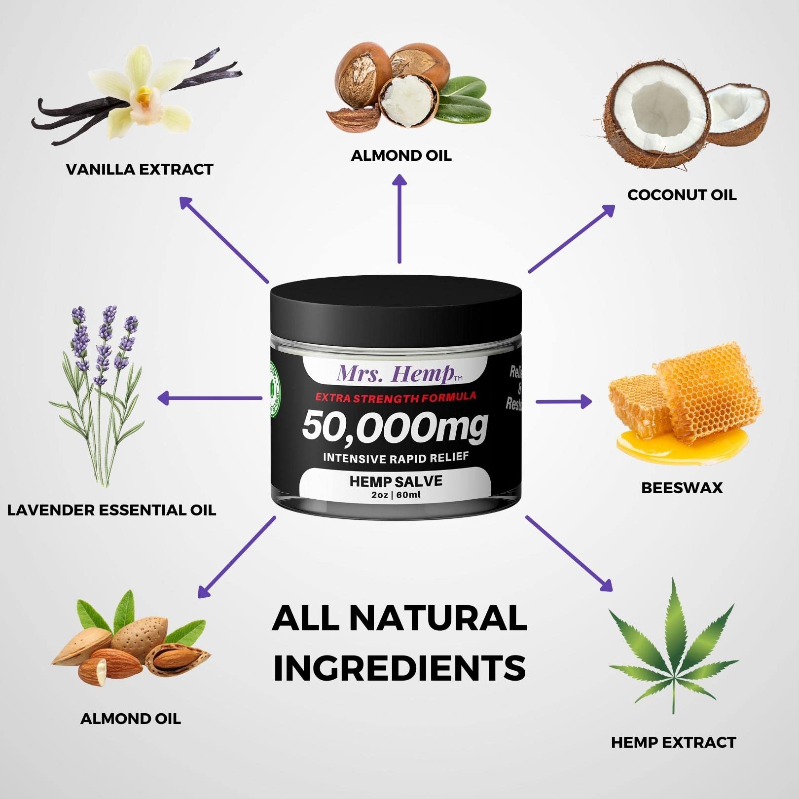 MRS. Hemp | 50,000 MG Salve| Whole Body. Topical Salve for Skin Application MRS. HEMP uk supplements