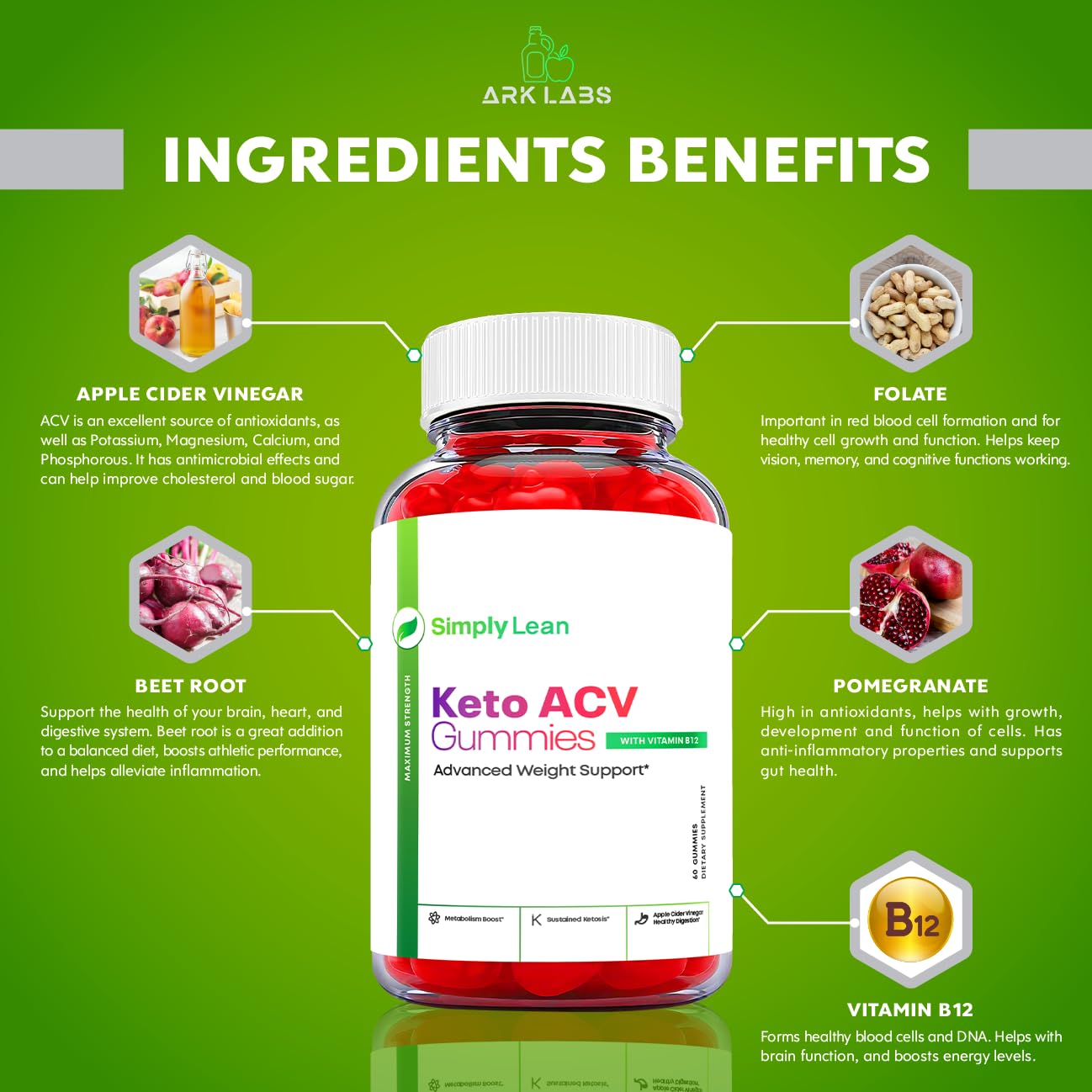 Ark Labs Simply Lean Keto Gummies, Simply Lean Gummies, Simply Lean ACV Gummies Ark Labs uk supplements