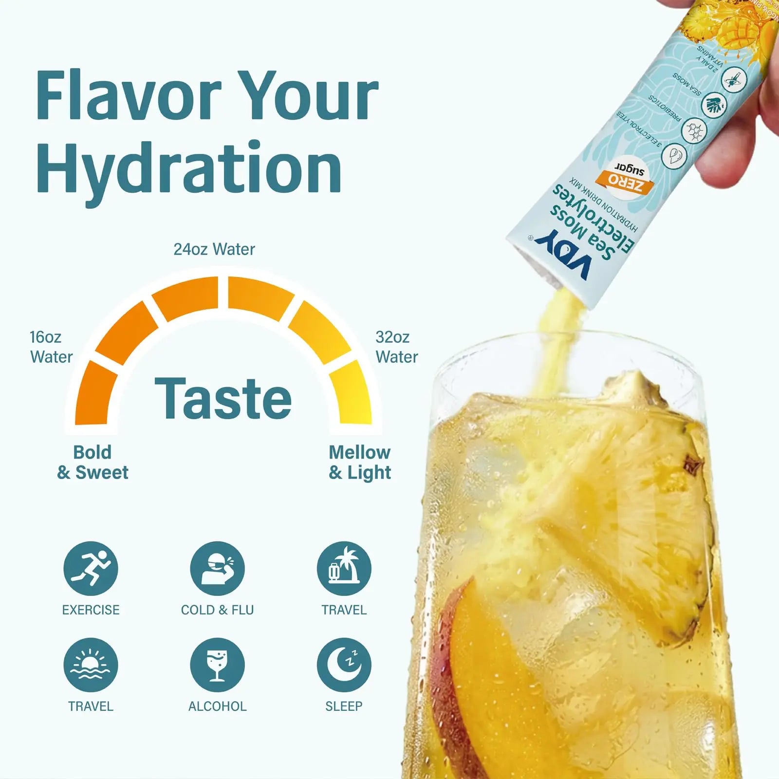 VDY Sea Moss Electrolytes Powder Packets - Hydration Packets Sugar Free - Electrolyte Packets with 30 Sticks - Zero Sugar & 0 Calorie - Keto Friendly VDY uk supplements