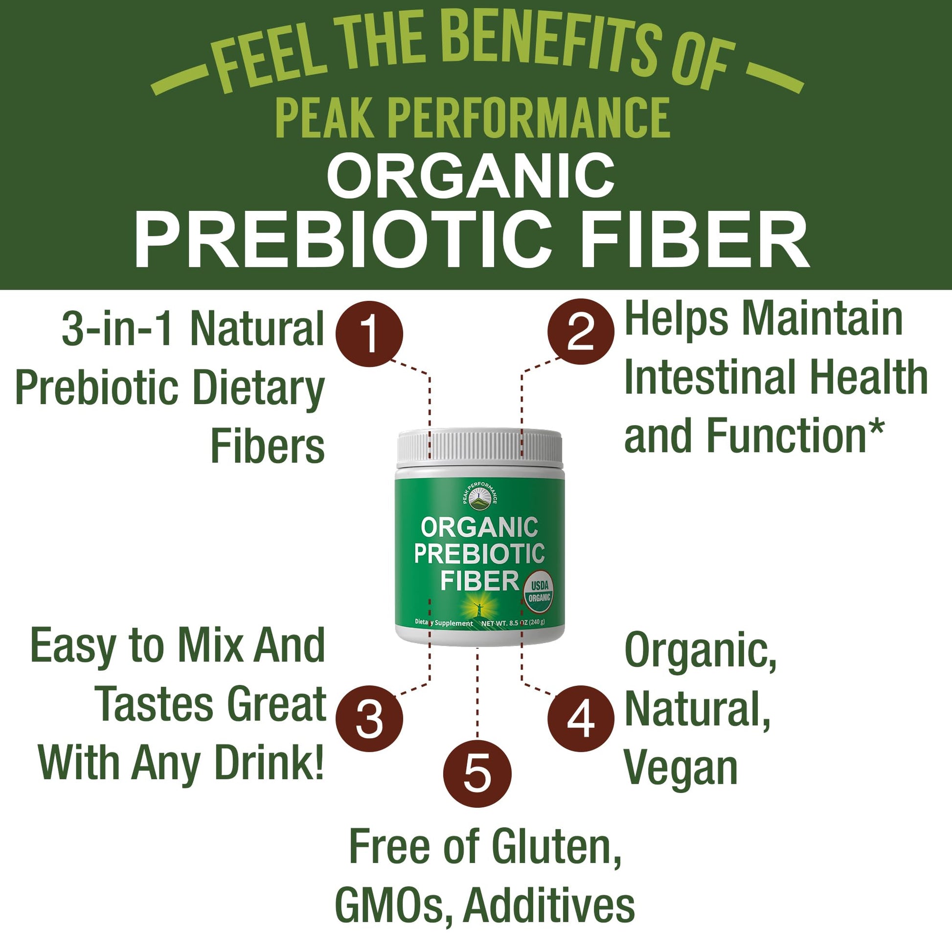 USDA Organic Prebiotic Fiber 3-in-1 Vegan Powder for Gut Health. Raw Whole Food Plant Based Prebiotics Digestive Supplement with Organic Inulin (Jerusalem Artichoke), Acacia Fibers, SunFiber Peak Performance uk supplements