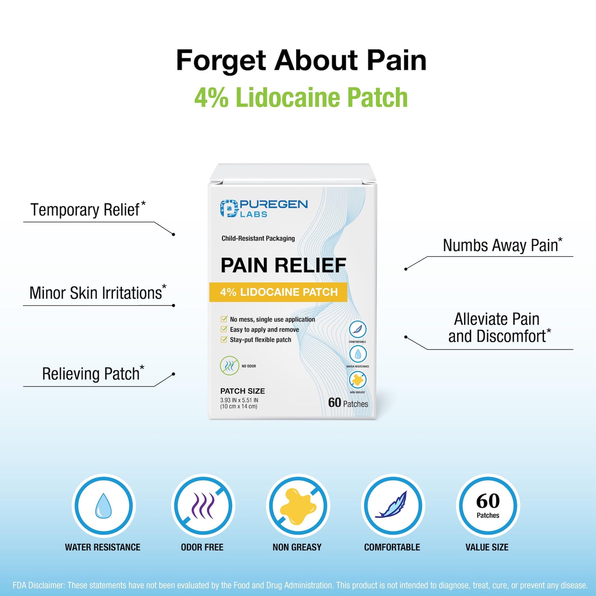 Puregen Labs Lidocaine 4% Numbing Patch - Total 60 Patches Maximum Strength | Fast Acting Temporary Relief of Aches | Back, Neck, Shoulders, Elbows and Knees P Puregen Labs uk supplements