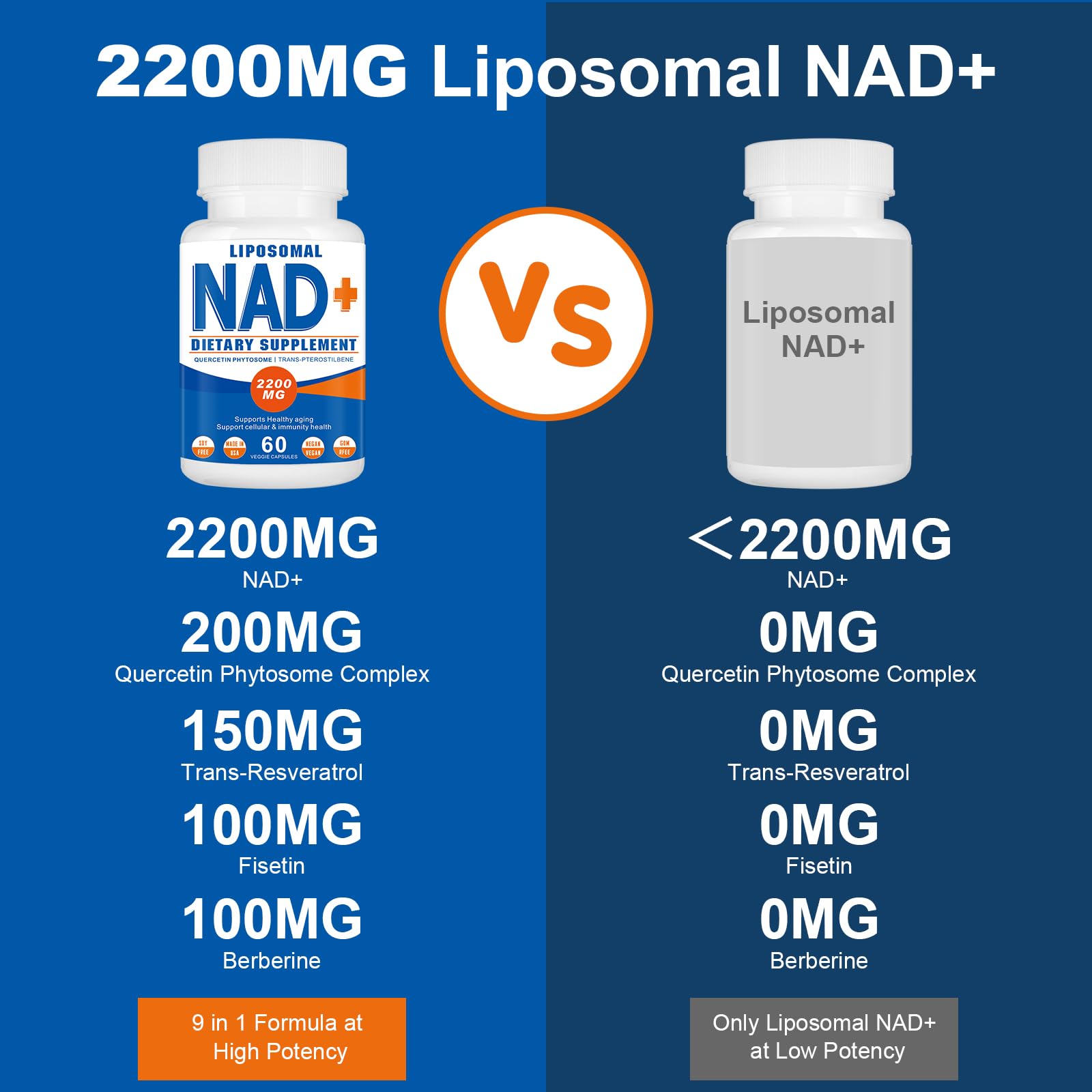 Spliferkou 2200mg Liposomal NAD+ Supplement - Enhances Cell Energy & Aging Defese, 60 Capsules Spliferkou uk supplements