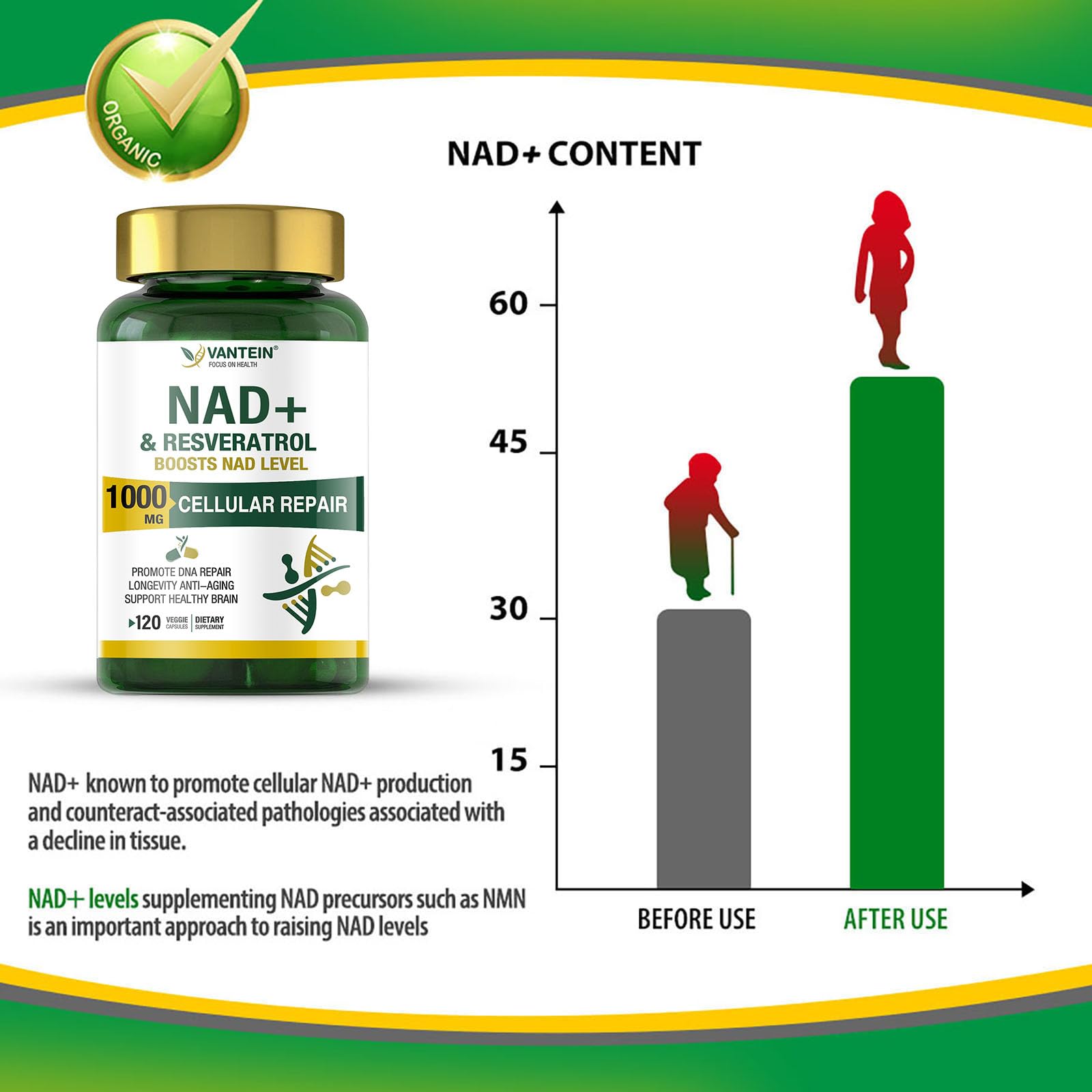 TEATTY NAD+ & Resveratrol Supplement - NMN Alternative with 120 Capsules, Anti-Aging Cellular Support, Energy & Longevity Booster, DNA Repair Formula TEATTY uk supplements