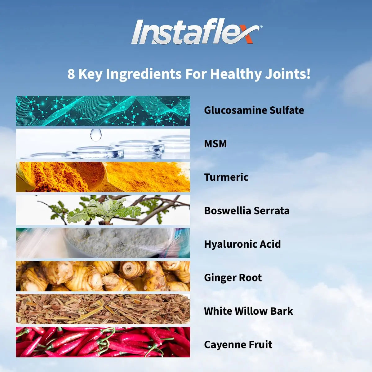Instaflex Joint Support Supplement for Men and Women - Glucosamine, MSM, White Willow, Turmeric, Ginger, Cayenne, Hyaluronic Acid - 180 Capsules Instaflex uk supplements