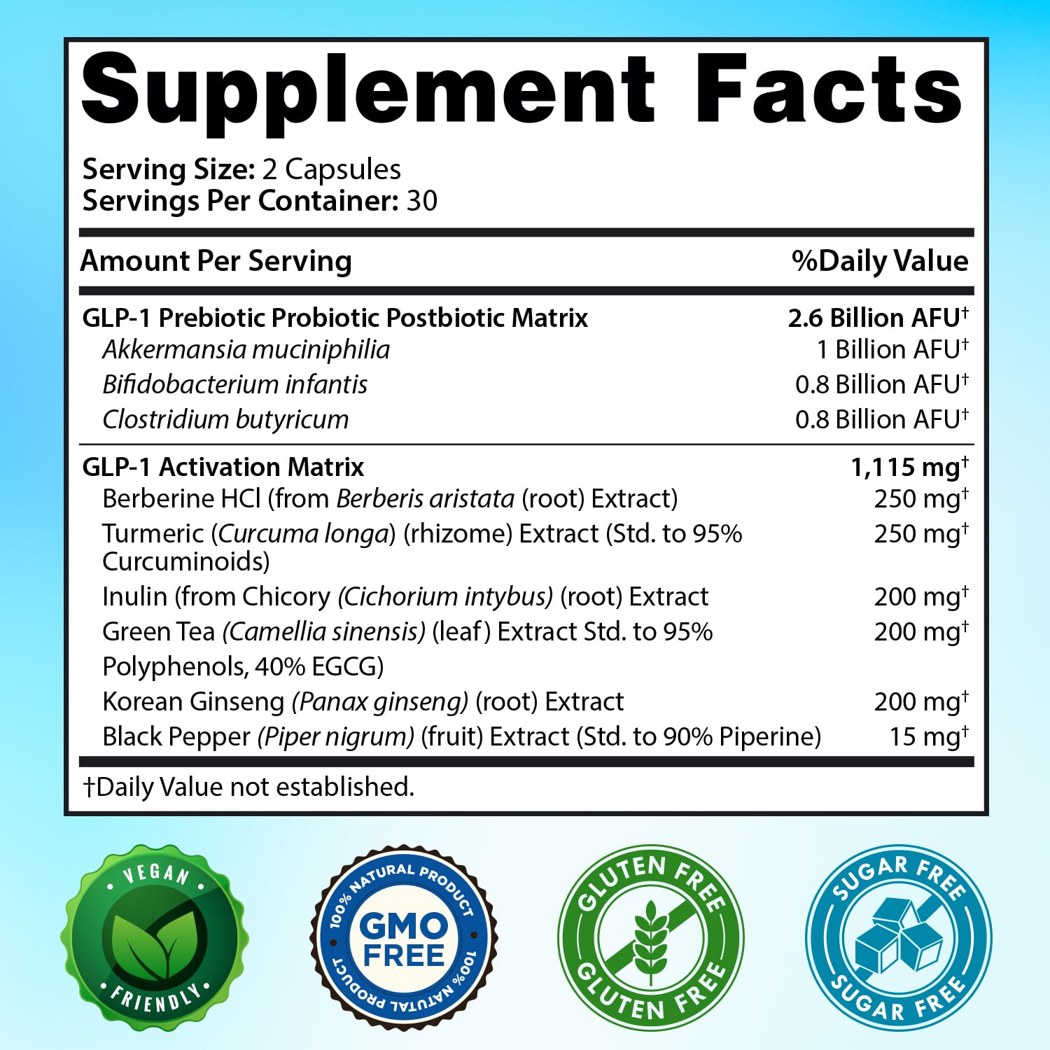 GLP-1 XLR8 Supplement for Weight Loss, Digestion, Constipation, Bloating Relief with Akkermansia 2.6 Billion AFU Live Prebiotic Probiotic Postbiotic Gut Health + Berberine for Women Men 60 Capsules Snappy Scripts uk supplements