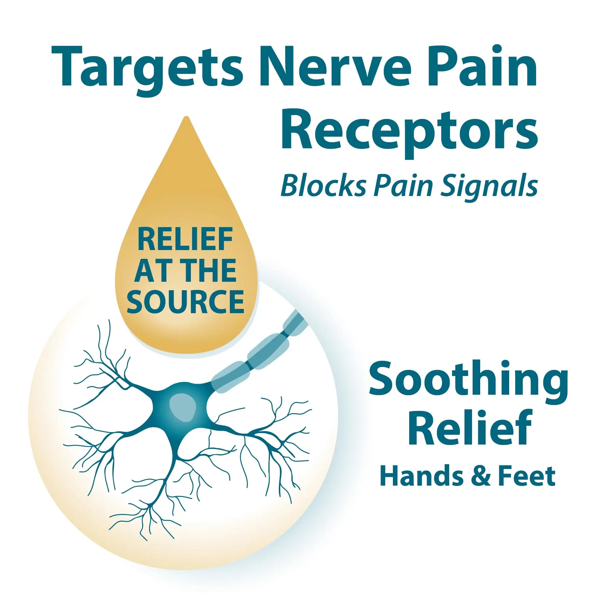 FRANKINCENSE & MYRRH Foot Pain Combo Pack: Foot Pain Relief Rubbing Oil (2 oz) and Intensive Therapy Lotion for feet (3 oz), Neuropathy, Nerve Relief, Frankincense Essential Oil, Maximum Strength FRANKINCENSE & MYRRH uk supplements