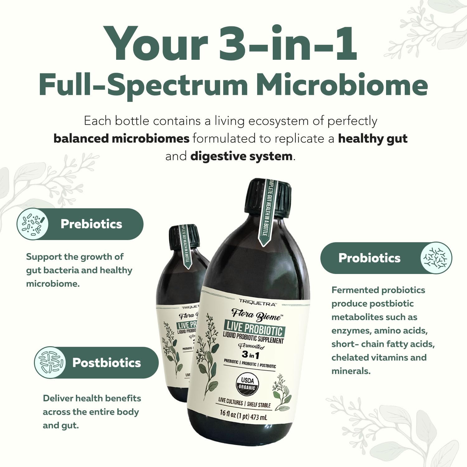 Flora Biome - Live Probiotic, Prebiotic, & Postbiotic – Organic Live-Culture – 10 Probiotic Strains, 18 Fermented Herbs - Complete Gut Health & Microbiome Optimizer (16 oz) Triquetra Health uk supplements