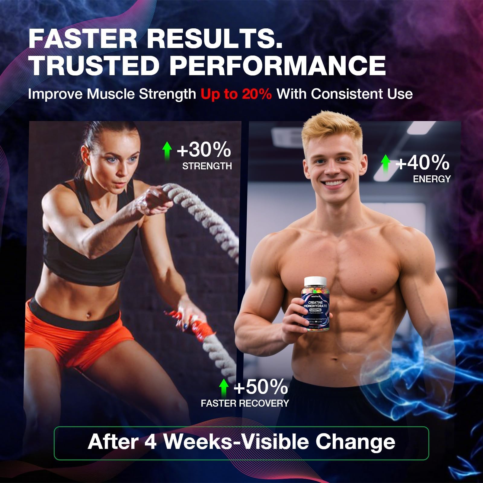 Creatine Monohydrate Gummies 5g for Women & Men - Creatine Gummies for Women Pre Workout Chewables with L-Taurine & Alpha GPC, Sugar-Free Muscle Builder, Energy Boost, Vegan Non-GMO (160 Count) letollhold uk supplements