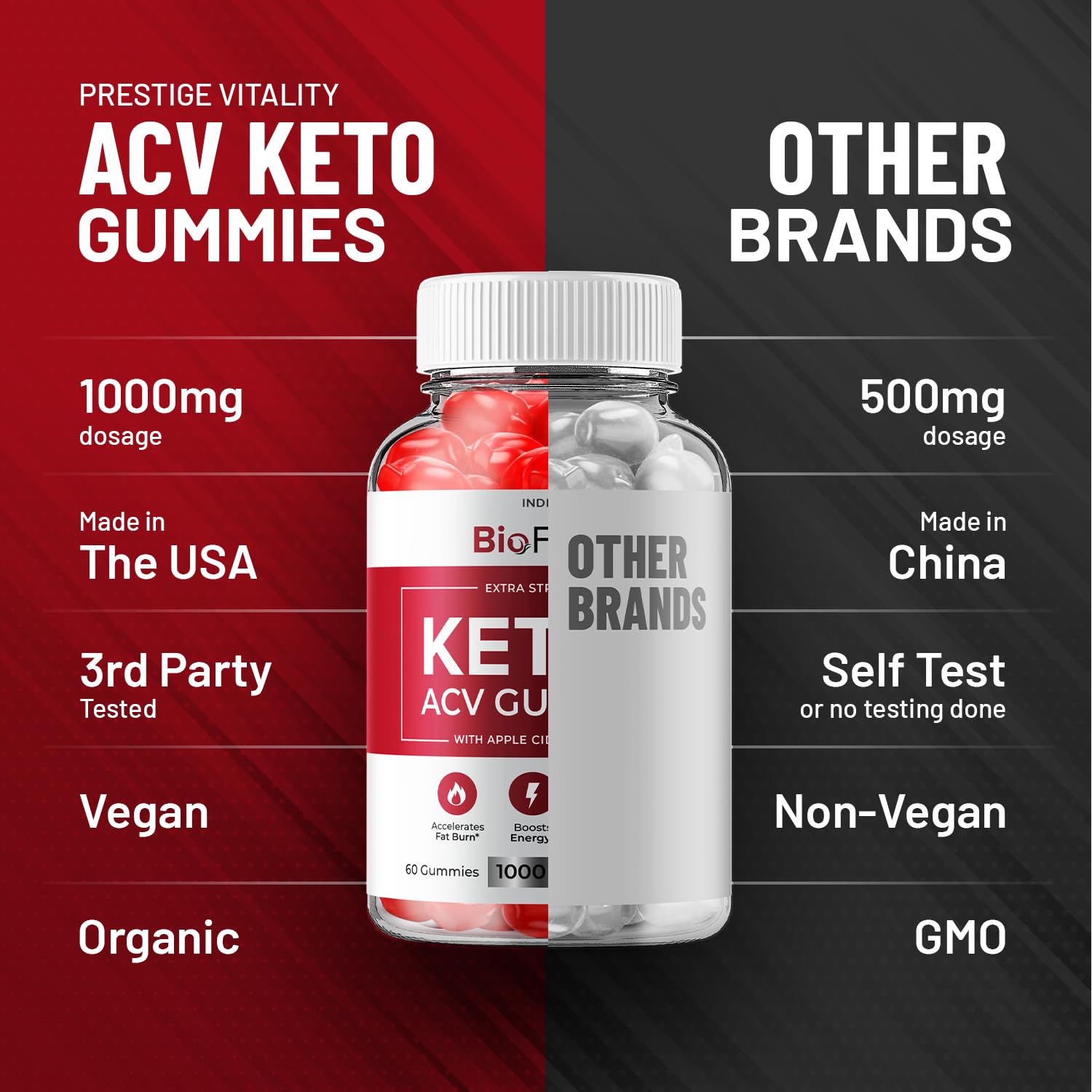 (3 Pack) Bio Fuel Keto ACV Gummies - Advanced Formula BioFuel Keto Plus ACV Gummies Apple Cider Vinegar Bio Fuel ACV, Weight Management Gummies Dietary Supplement Reviews Men Women (180 Gummies) Indelo uk supplements