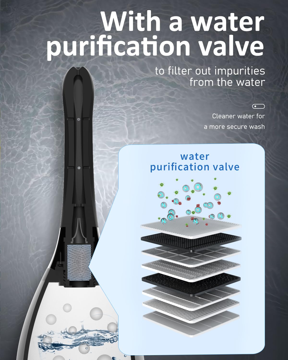 Enema Douche Anti Back-Flow, Amal Douche Connected to Shower Hole,Enema Bulb with 7 Spouts PropoDusche uk supplements