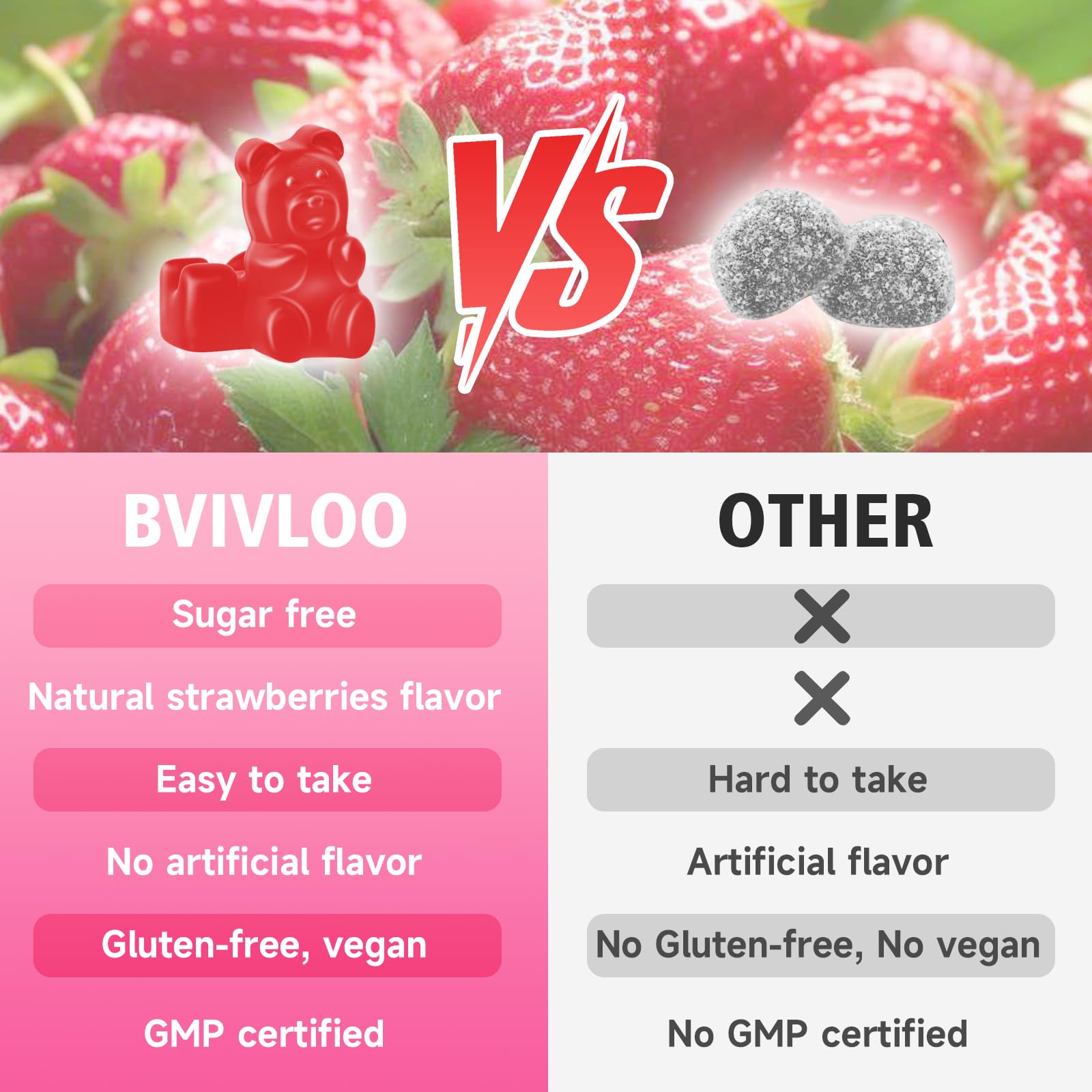 BVIVLOO L-Lysine 1000mg Gummies for Immune Support & Skin Health - High Potency Vegan Gummies, Sugar-Free, Natural Berry Flavor, Gluten-Free Chewable Supplement BVIVLOO uk supplements