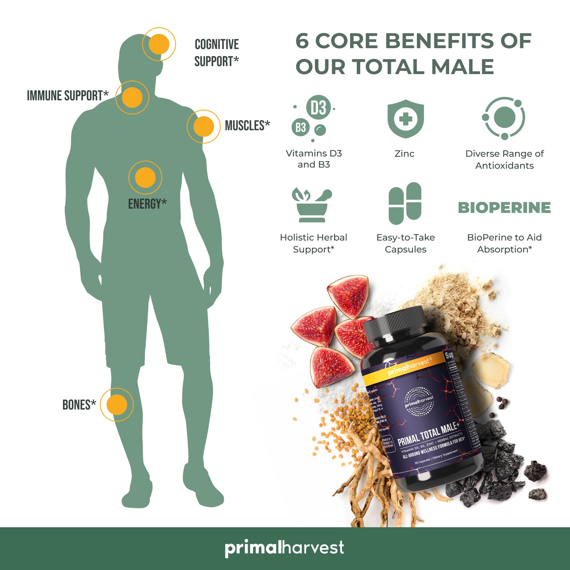 Primal Harvest Primal Total Male Natural Tribulus Terrestris, Fenugreek, Korean Ginseng Primal Harvest uk supplements