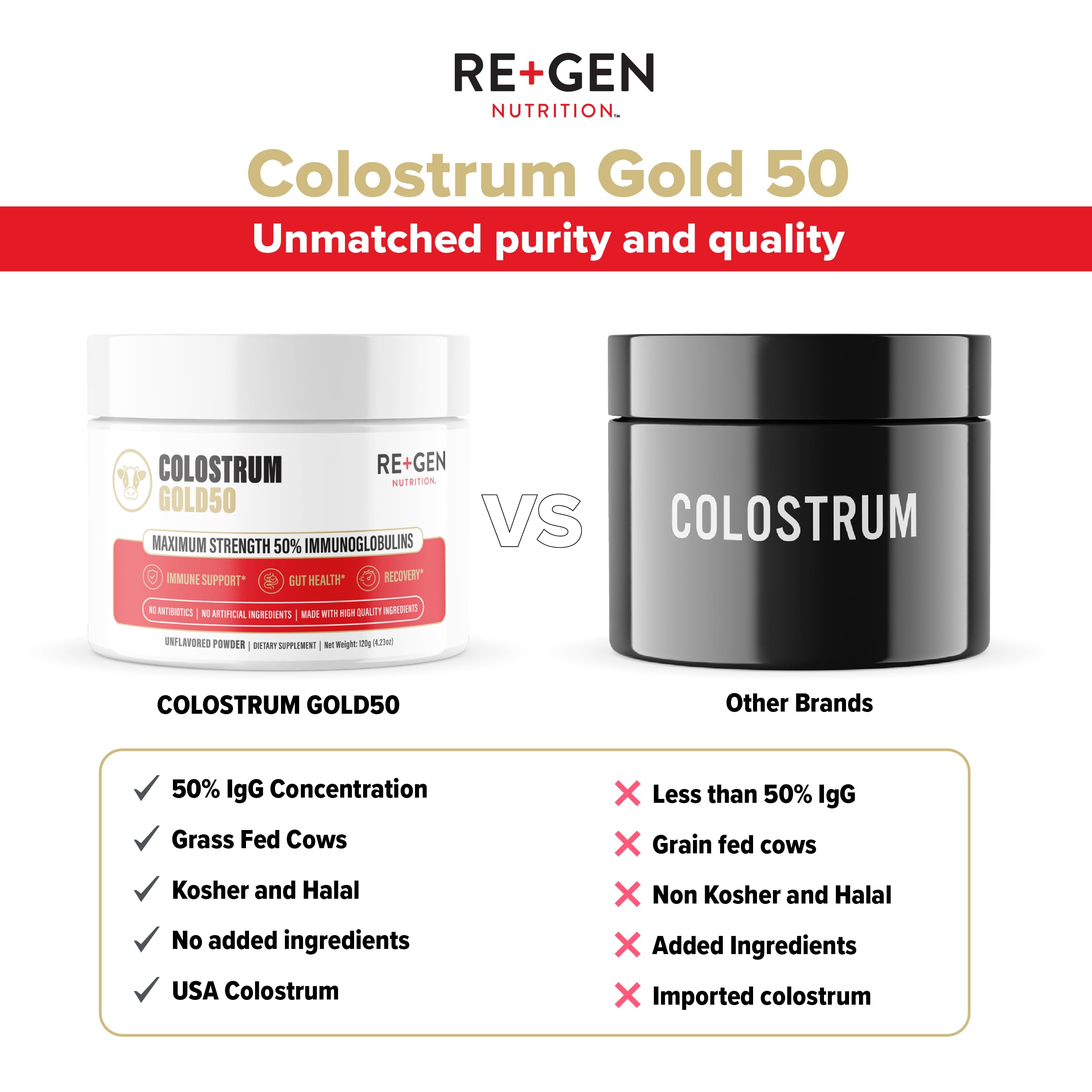 Re+Gen Nutrition Colostrum Gold 50 Bovine Colostrum Powder for Gut Health, Immune Support & Muscle Recovery – 50% IgG Concentration, Grass Fed, Gluten Free, No Artificial Ingredients Re+Gen Nutrition uk supplements