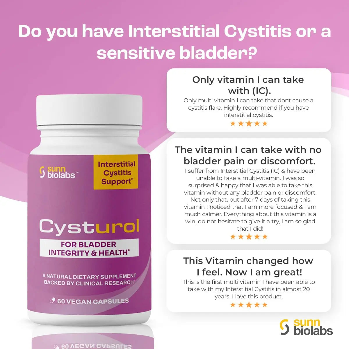 CYSTUROL® Bladder Support Supplement | Interstitial Cystitis (IC) | Bladder Pain | Urinary Tract Health | Clinically Studied Formula for Bladder Inflammation, UTI, Mast Cell Support & Urinary Urgency SUNN BIOLABS uk supplements