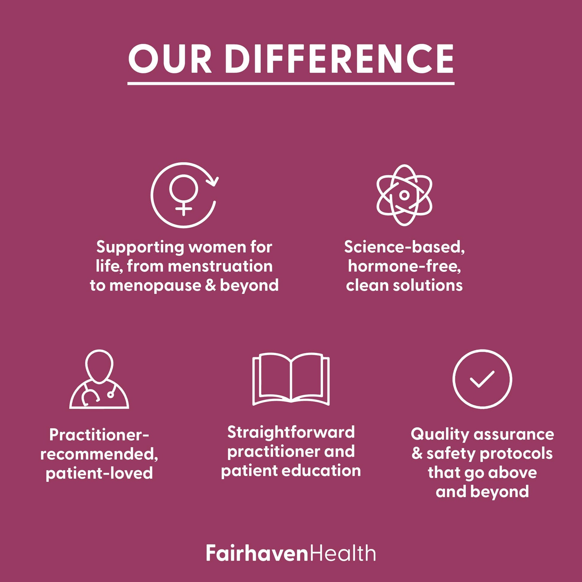 Fairhaven Health FertileCM Fertility Supplement for Women, Capsules - Fertile Cervical Mucus, Ovulation Cycle, Includes L-Arginine, N-Acetyl-Cysteine, Grape Seed Extract and Vitamin C - 90 Capsules Fairhaven Health uk supplements