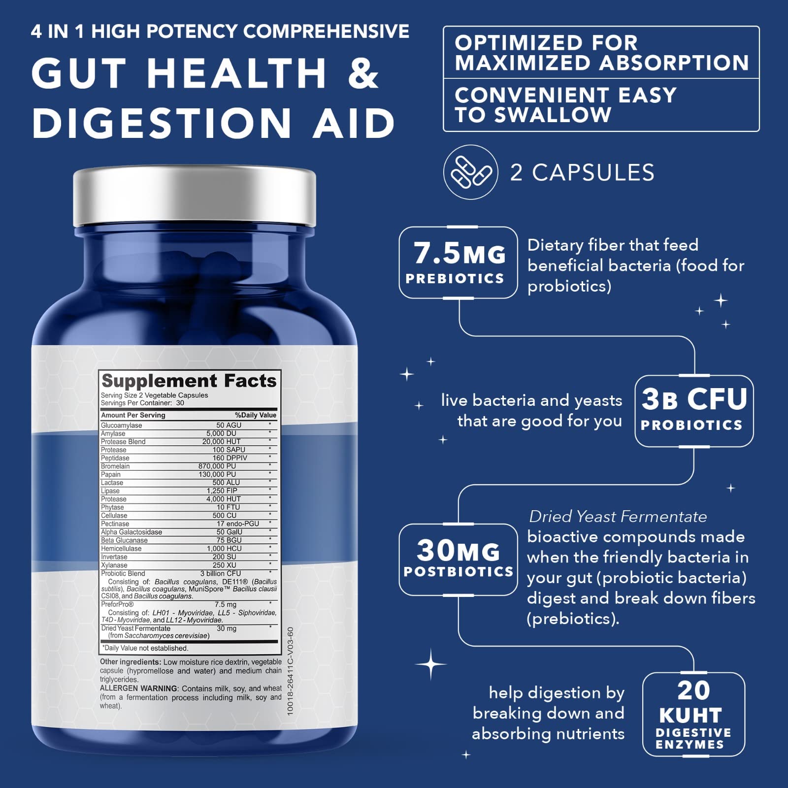4-in-1 Prebiotic Probiotic & Postbiotic for Women & Men, Complete Gut & Digestive Support Supplement, Pre Post Probiotics & Digestive Enzymes 60 Capsules PLANT.O NUTRITION uk supplements
