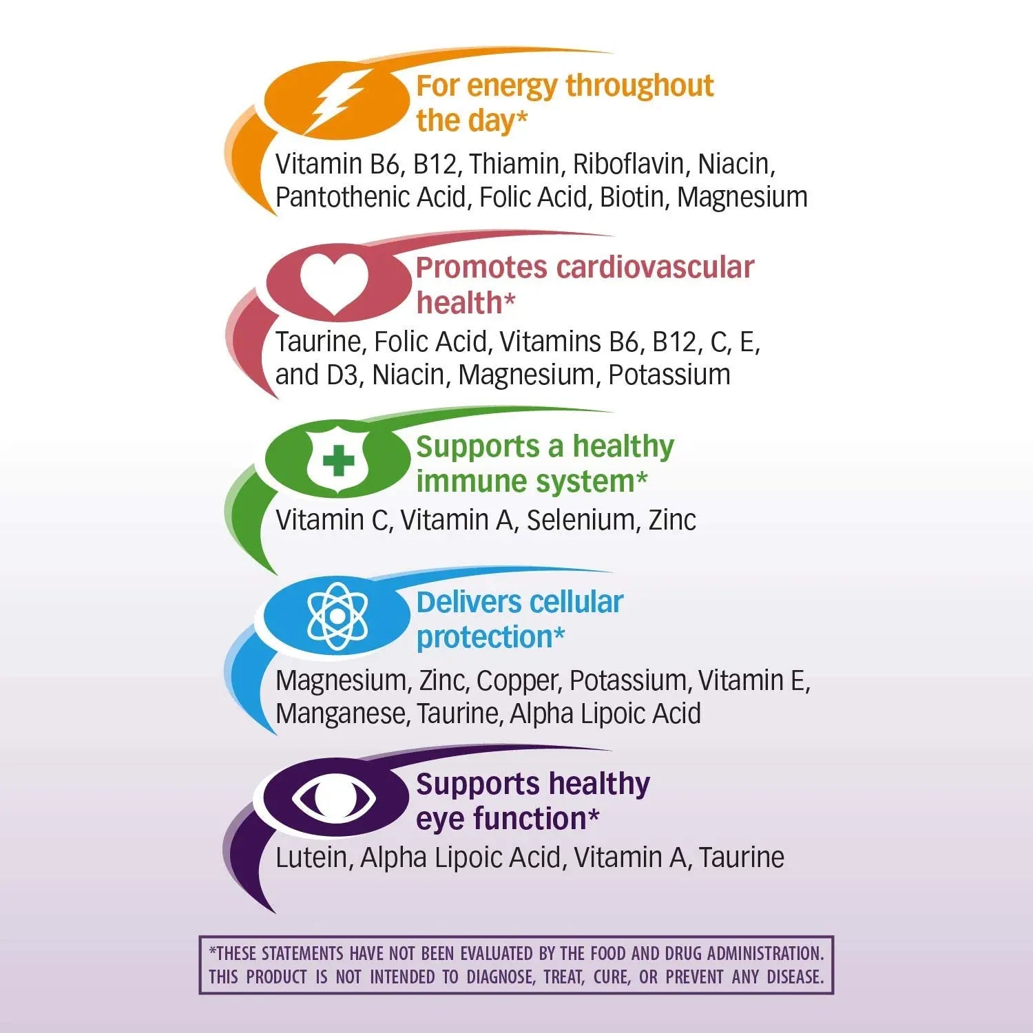 Nature's Way alpha betic, Diabetic Multivitamin for Daily Nutritional Support, with B-Vitamins for Energy Metabolism Support Nature's Way uk supplements