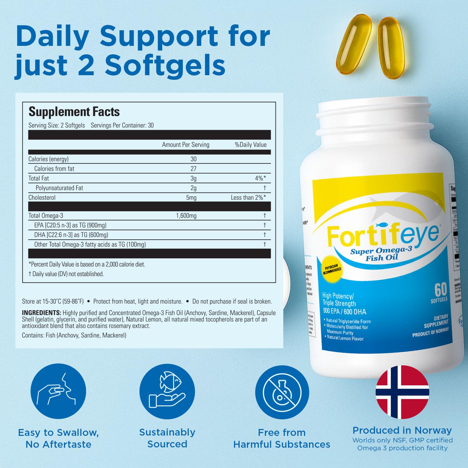Omega 3 Fish Oil 60Count 1600 mg Made in Norway - High Potency Fish Oil Omega 3 Supplements Triglyceride Form with EPA and DHA Supplements for Women and Men No Fishy After Taste Natural Lemon Flavor Fortifeye Vitamins uk supplements