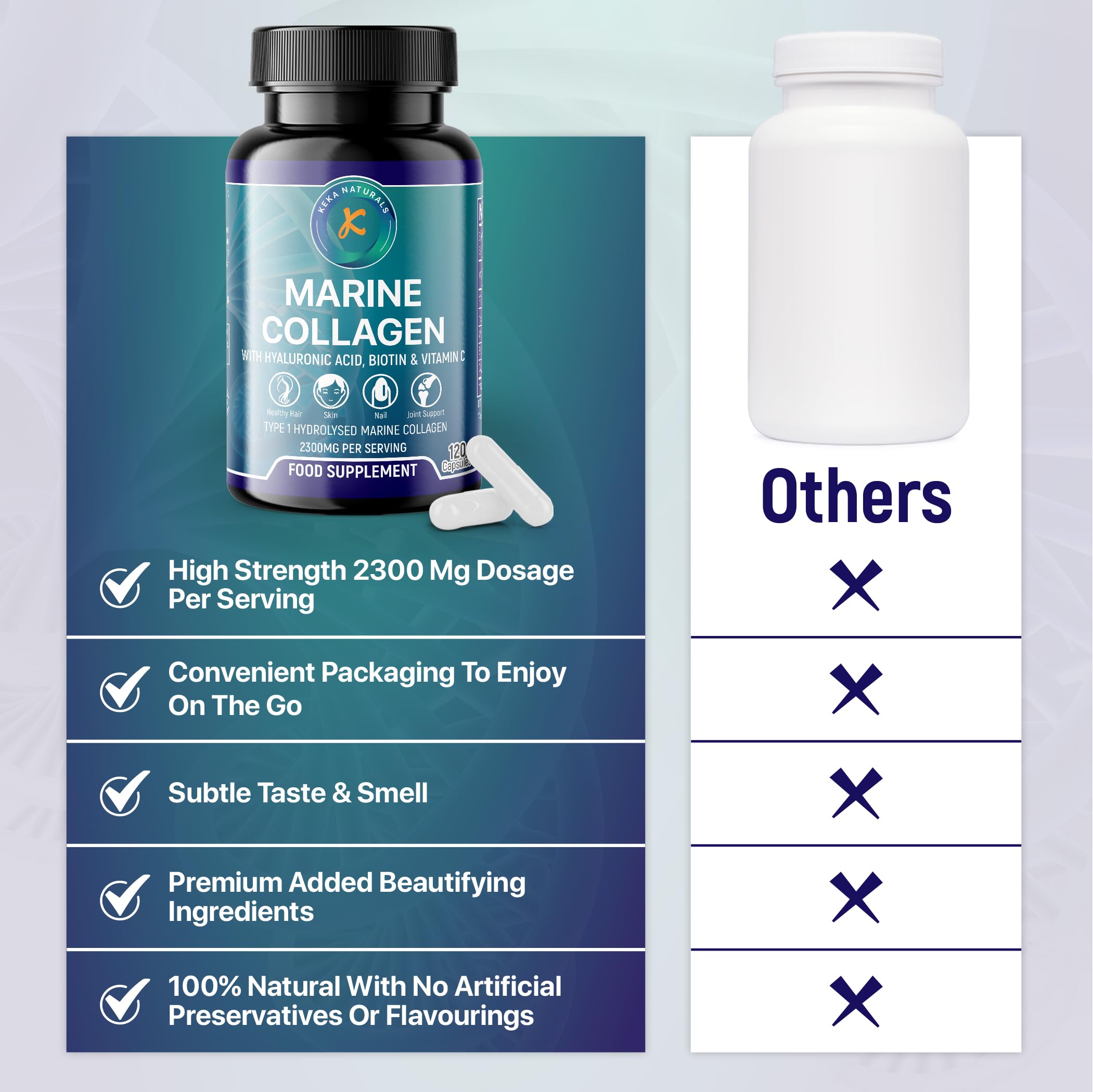 Hydrolysed Marine Collagen Peptides 2300mg - Enhanced with Hyaluronic Acid & Vitamin C Keka Naturals uk supplements