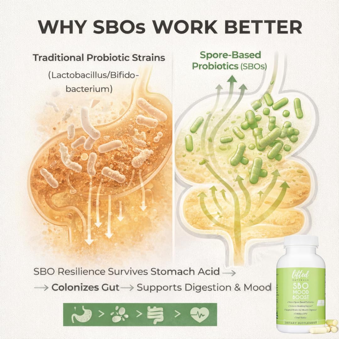 Lifted Naturals Spore Based Probiotic Probiotics - SBO Mood Boost - Spore/Soil-Based - Digestion & Natural Mood Support - Histamine-Free - 60 Day Supply, Non-GMO, Dairy-Free, Gluten-Free, Vegan Lifted Naturals uk supplements