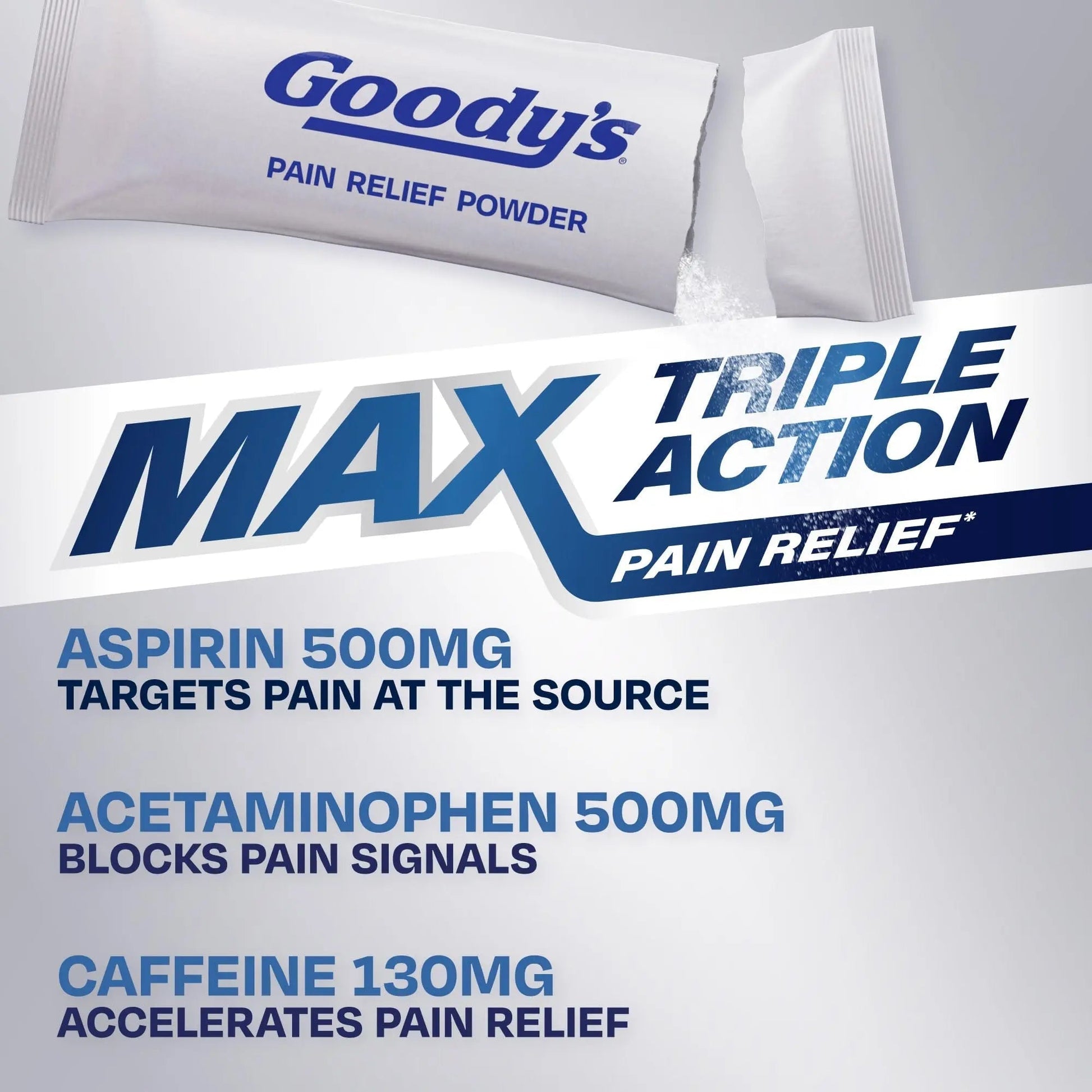 Goody’s Max Triple Action Pain Relief – Headache Relief Powder with Acetaminophen, Aspirin & Caffeine for Fast, Effective Relief of Tough Headaches, Tropical Citrus, 16 Count Goody's uk supplements