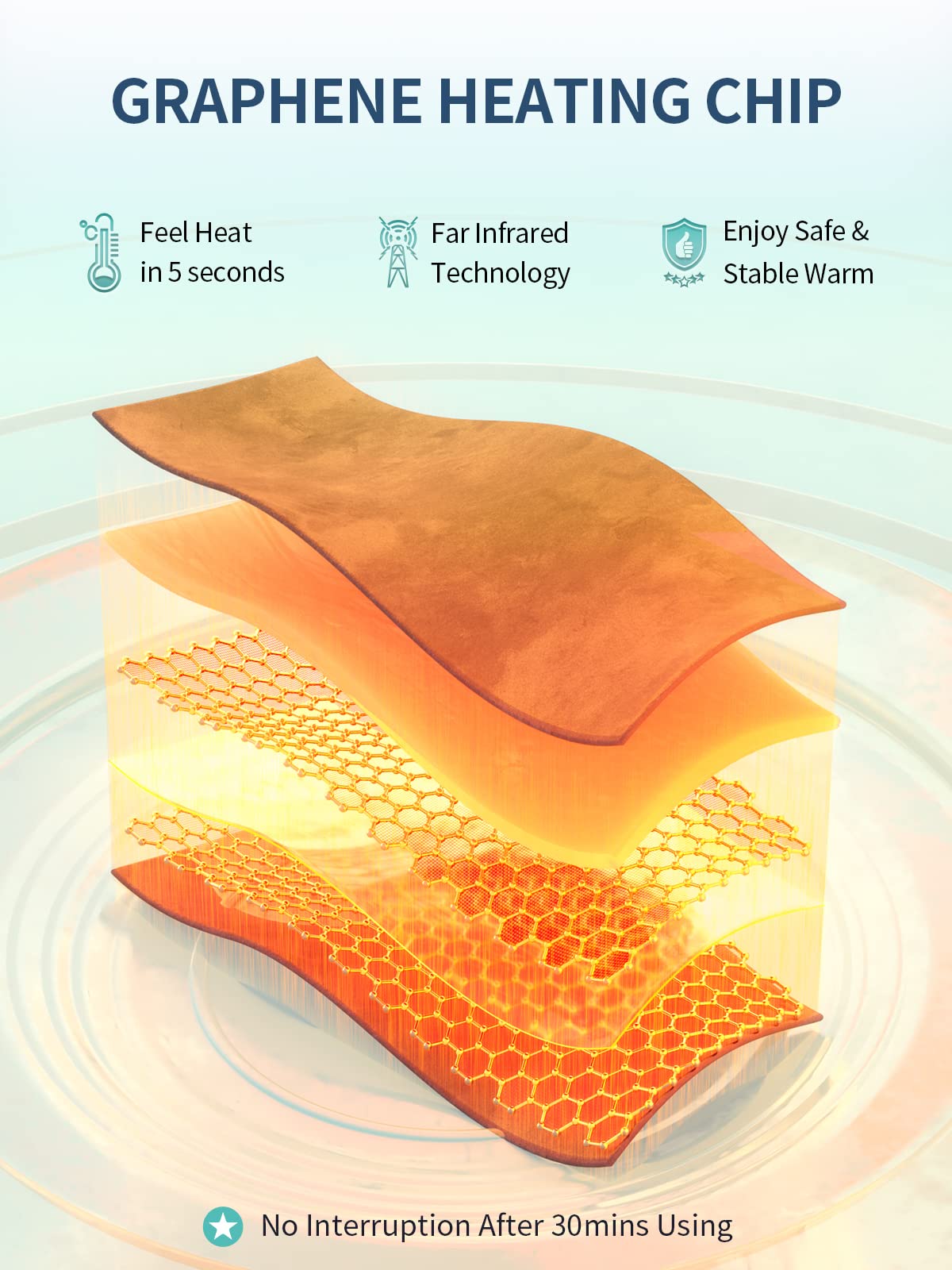 Slimpal Period Heating Pad for Cramps, FSA HSA Eligible Approved, Portable Heat Pad Slimpal uk supplements