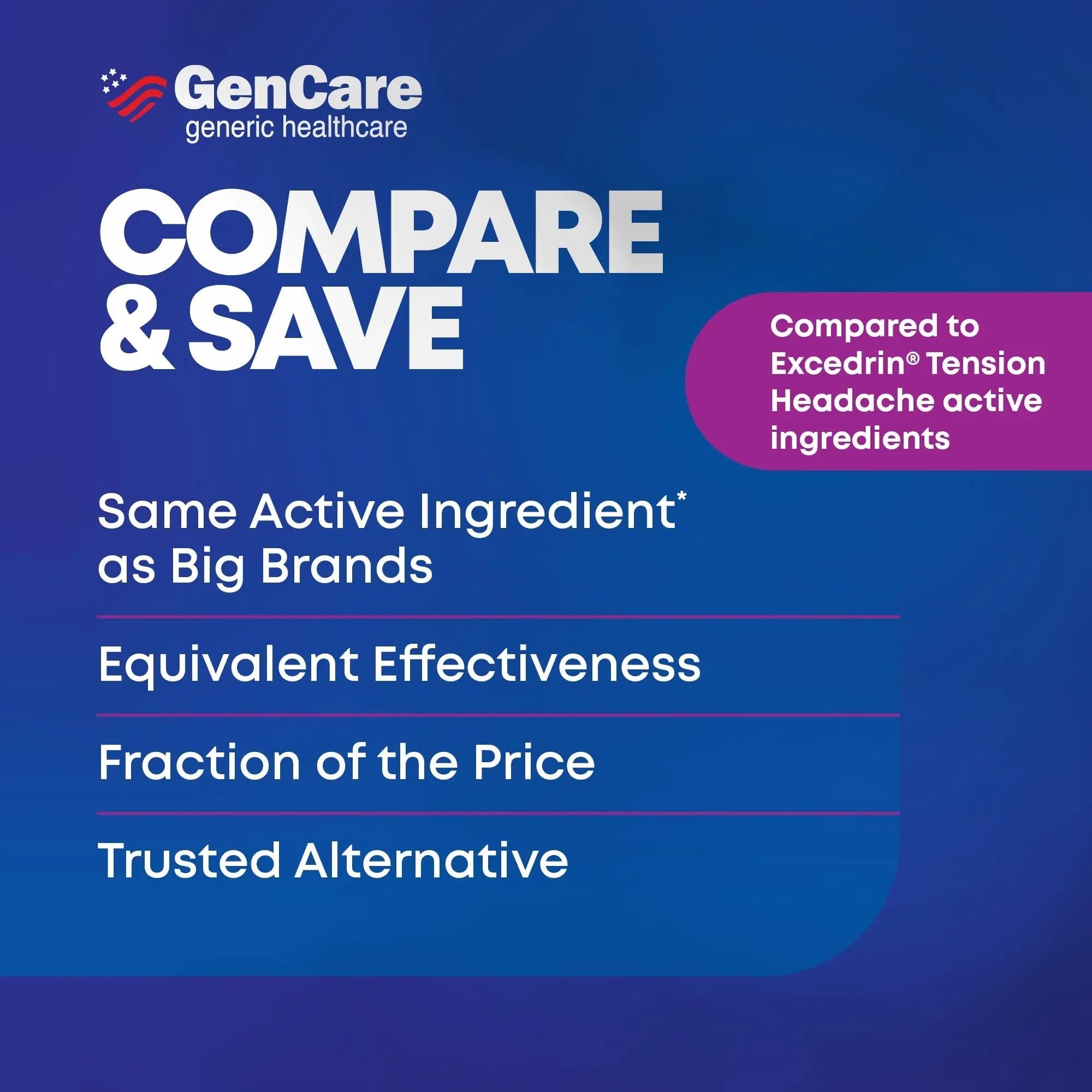 GenCare - Tension Headache Relief Pain Reliever with Acetaminophen 500 mg & Caffeine 65 mg (200 Caplets) Best Value Bulk Extra Strength for Head, Migraine, Joint Pain & Body Ache Relief Medicine GenCare uk supplements