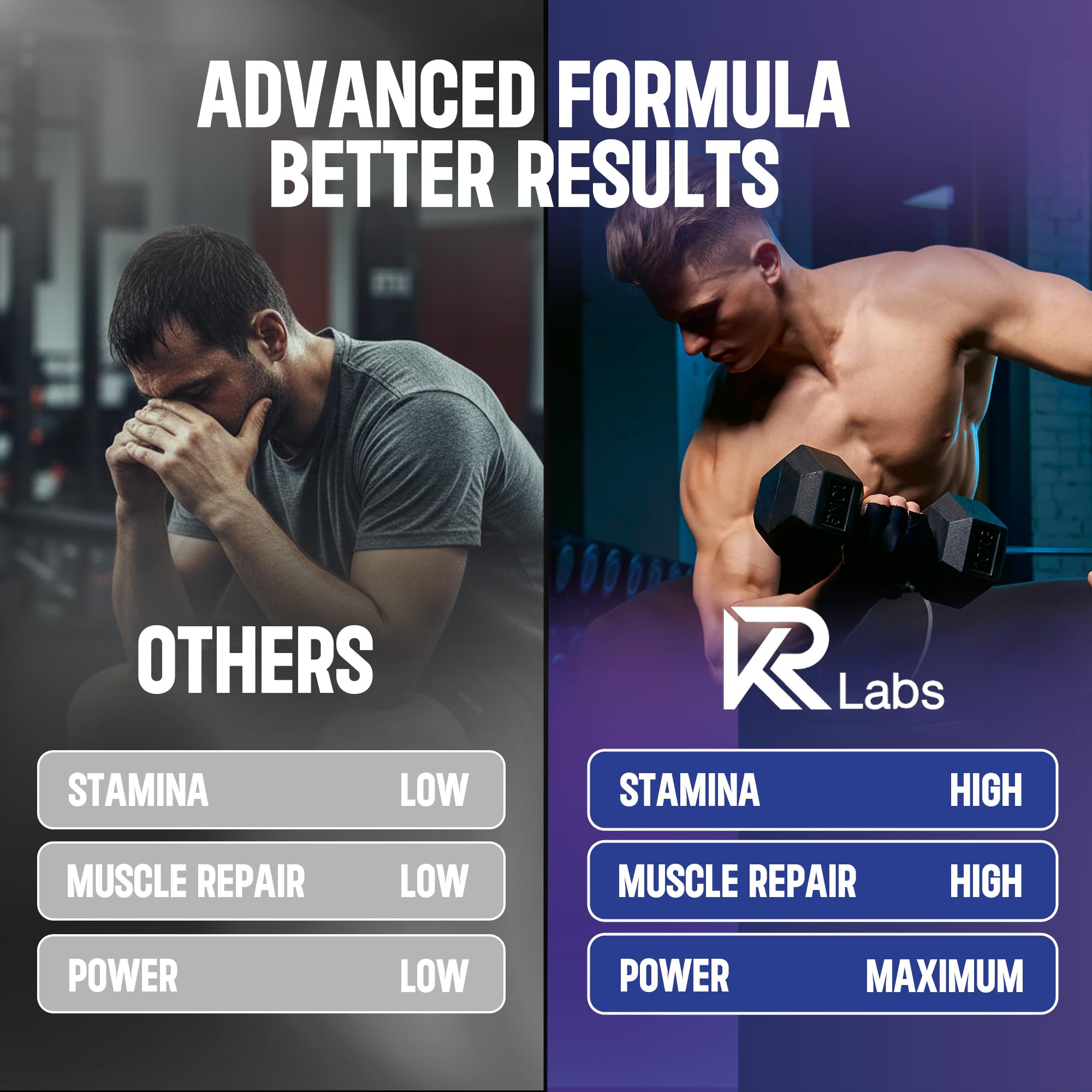 KR Labs Zero Carb 100% Pure Whey Isolate Protein Gummies | 300g Total Protein per Bag | 10g per Serving Plant Based with Vitamins for Men & Women KR Labs uk supplements