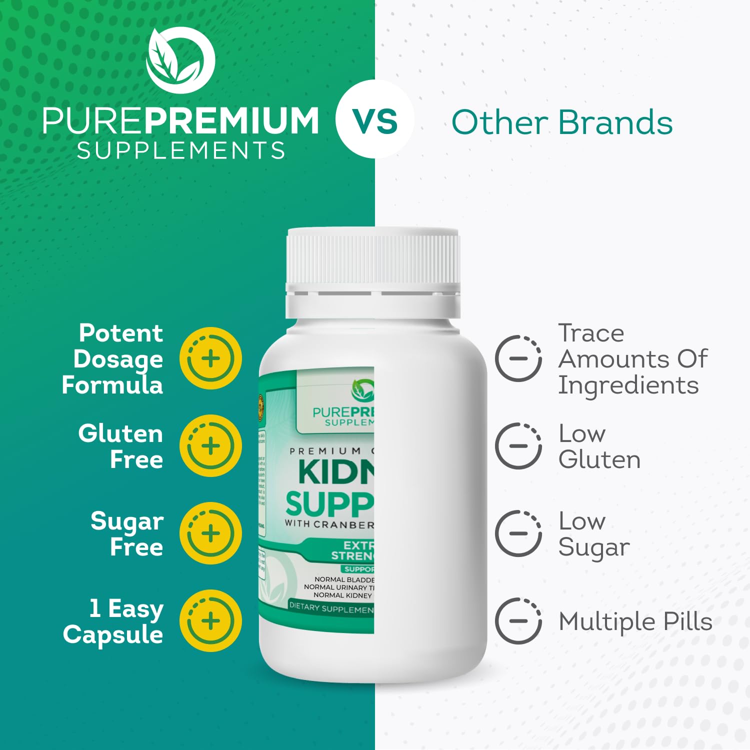 PurePremium Kidney Support Supplement with Cranberry Extract - Kidney Cleanse, Detox PurePremium Supplements uk supplements
